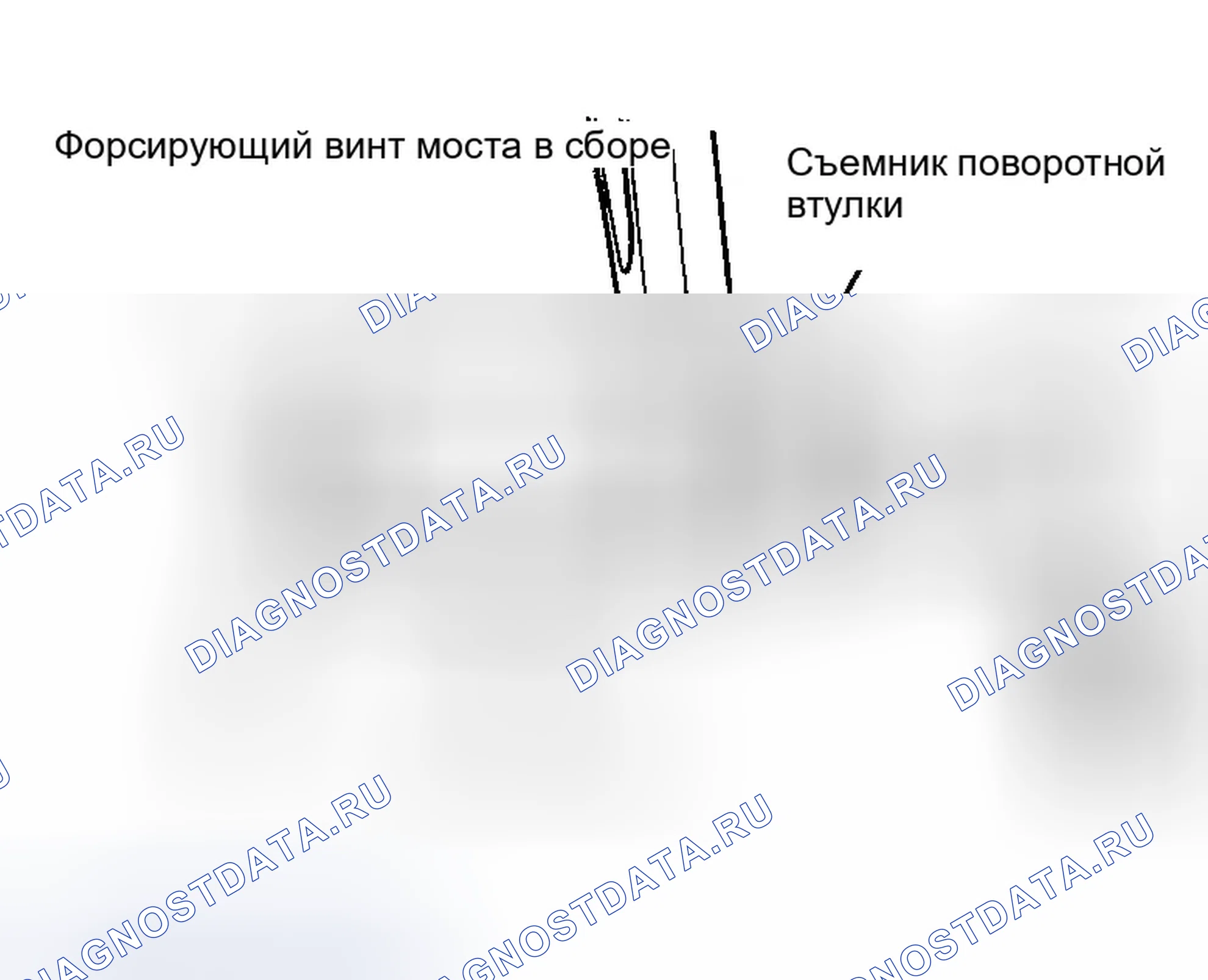 Рис. 2. Ford Explorer I