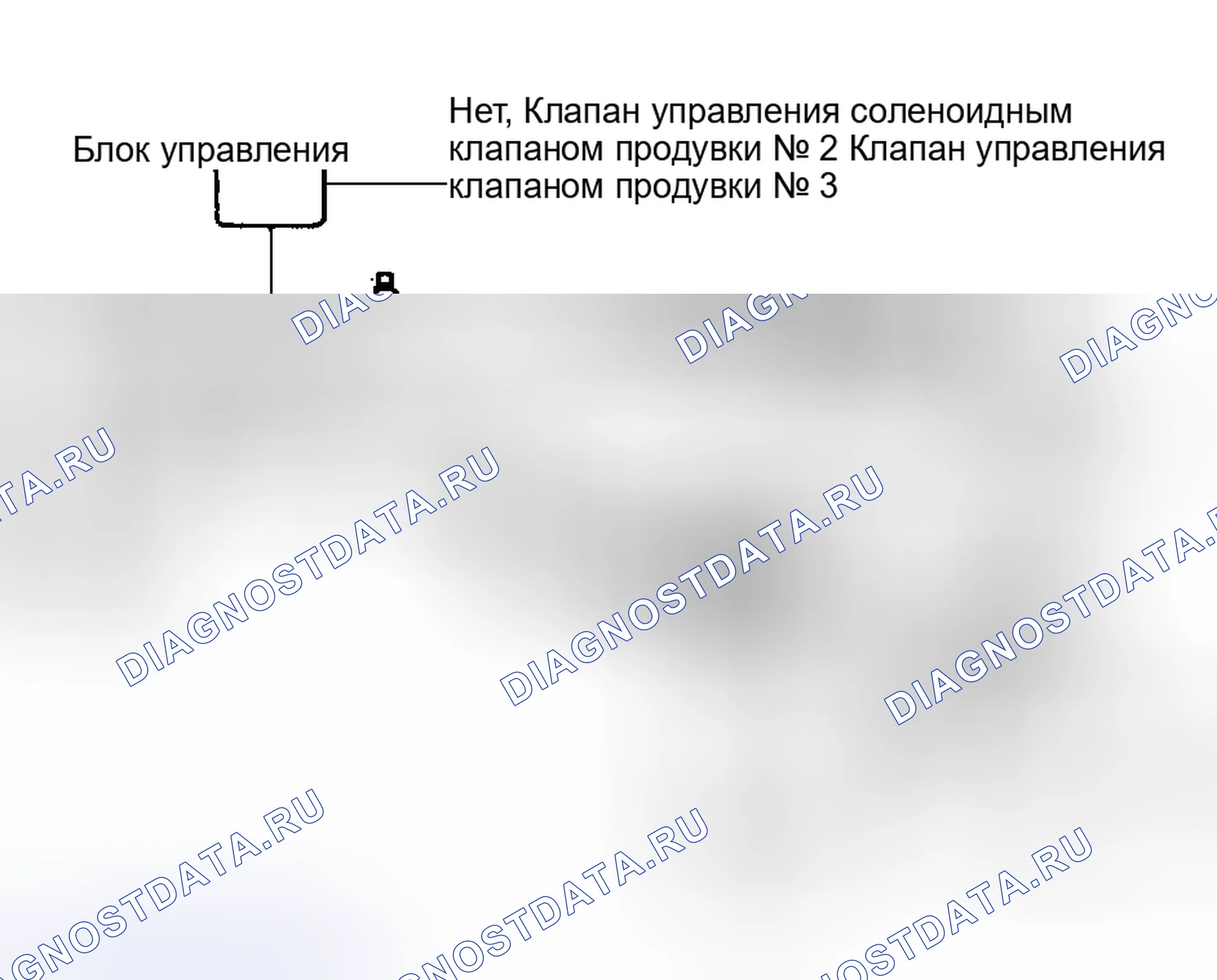 Рис. 12. Mazda MPV V