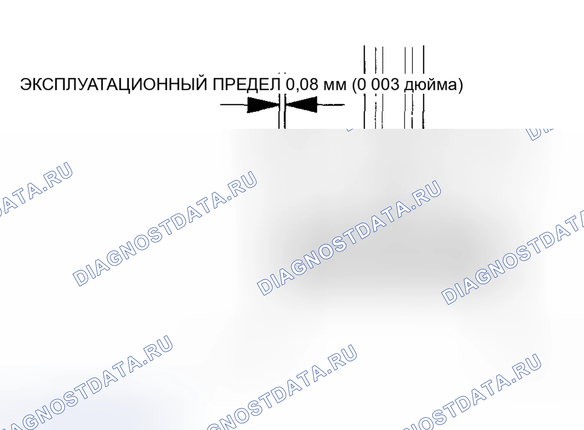 Рис. 901. Honda Accord VII рестайлинг