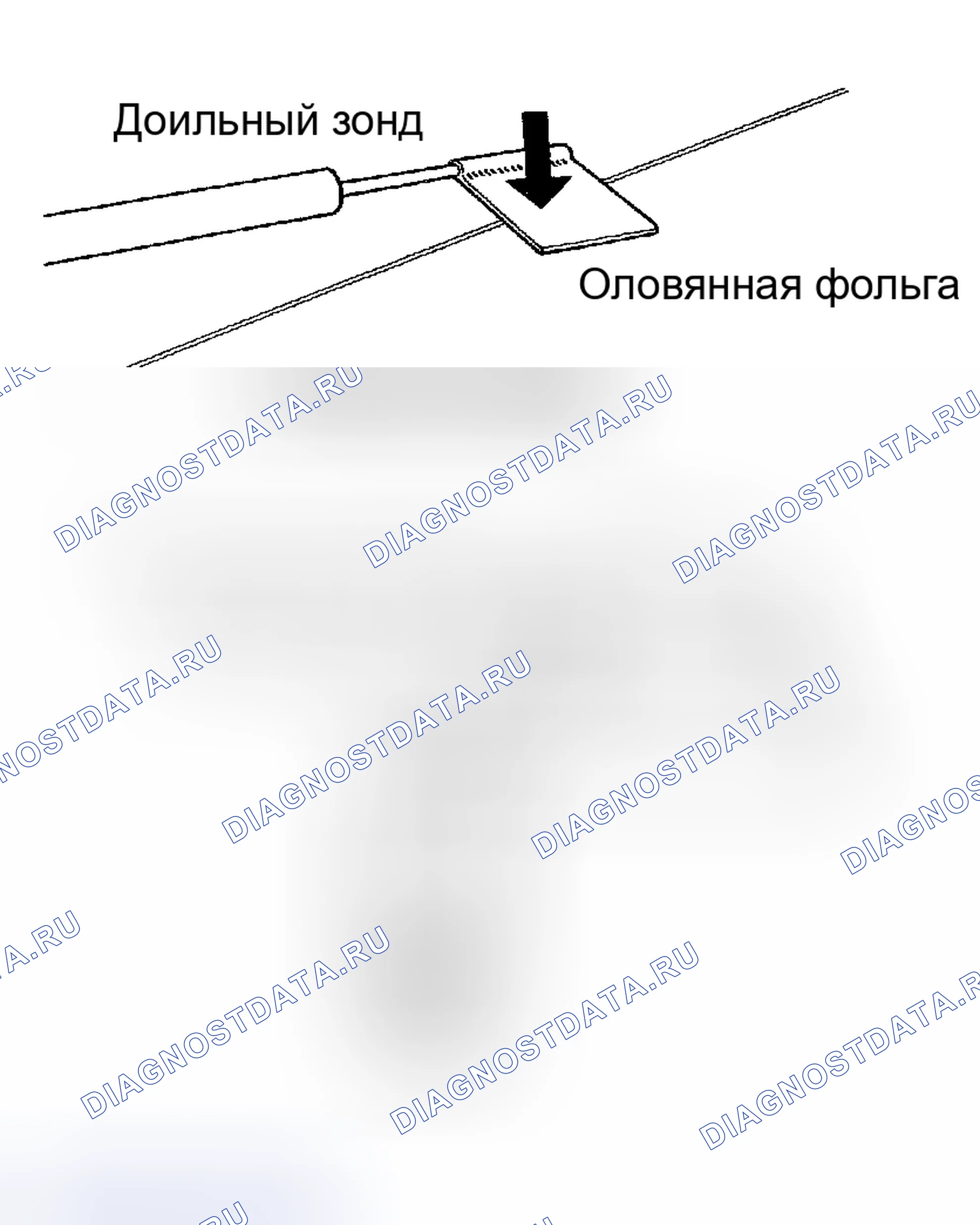Рис. 87. Toyota Camry Solara II