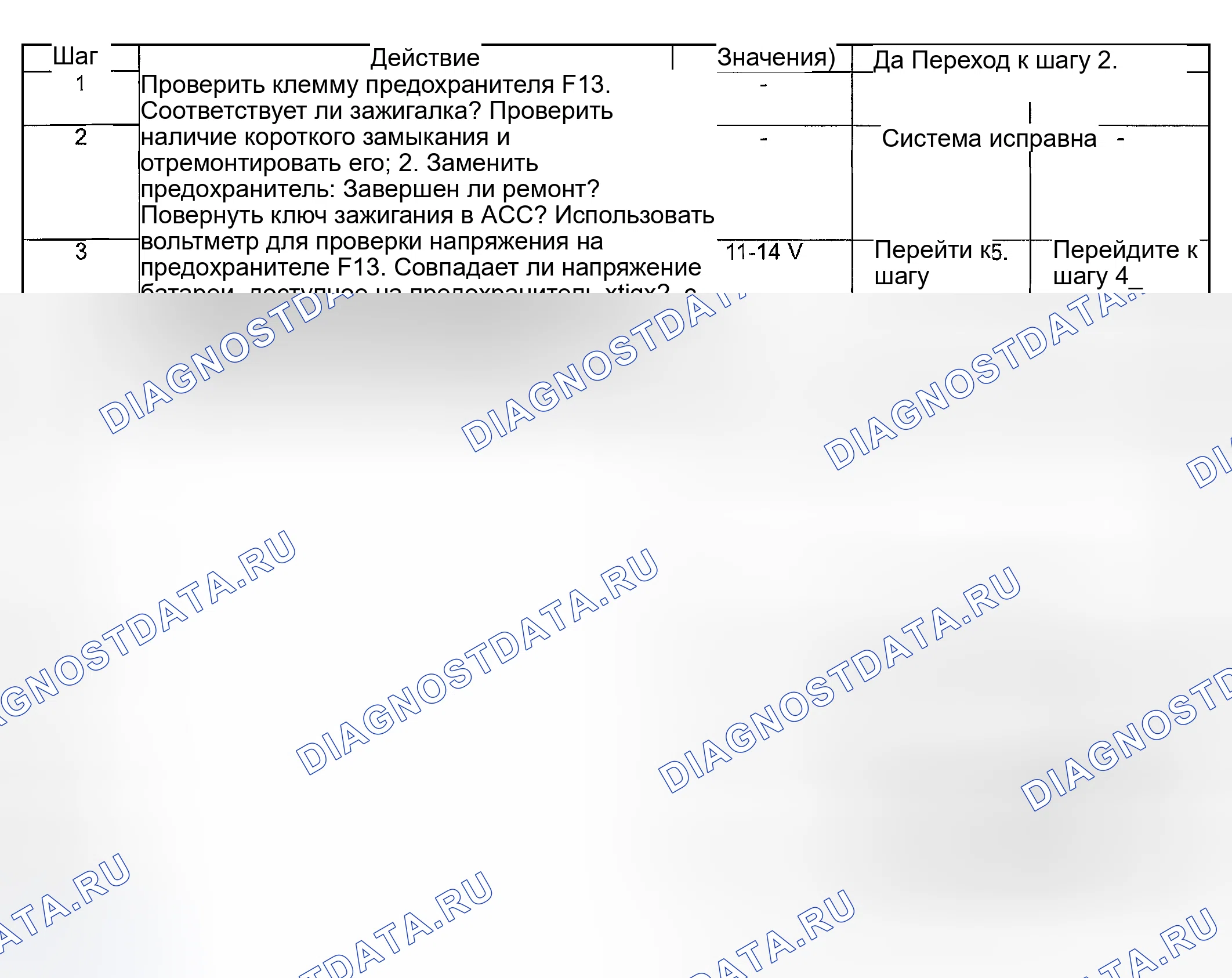 Рис. 71: прикуриватель не работает. Suzuki Verona I