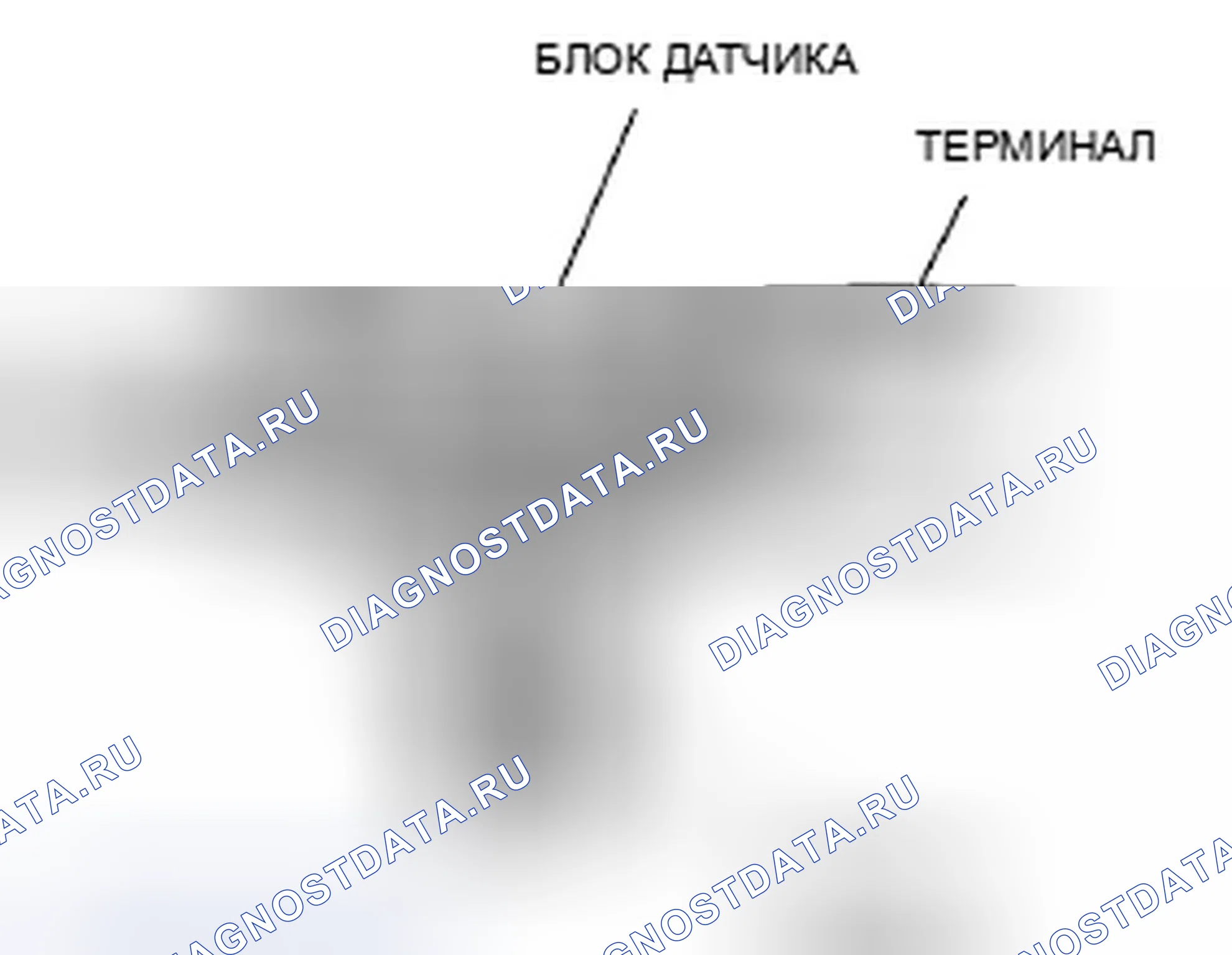 Рис. 56: Датчик давления в топливном баке (FTP). Honda Fit GE
