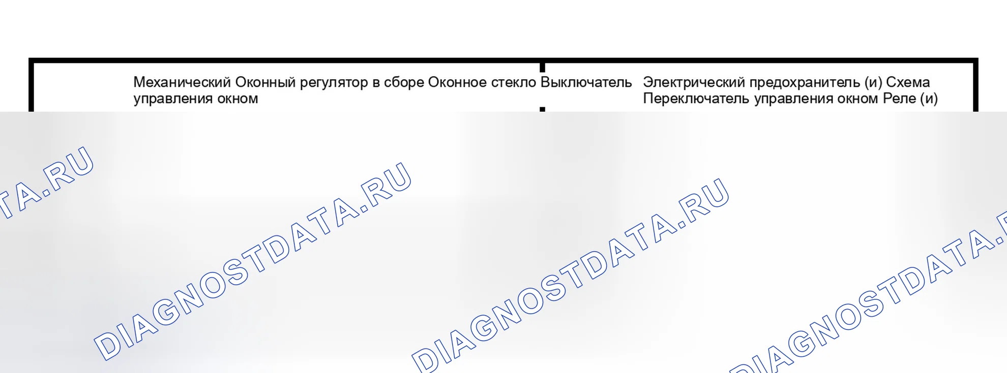 Рис. 43: Инспекция и проверка. Ford Expedition II