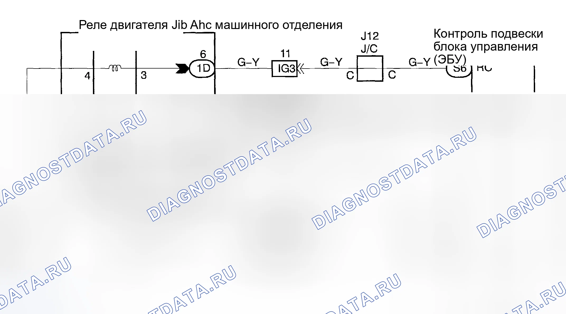 Рис. 62: Процедура тестирования. Honda Accord XI
