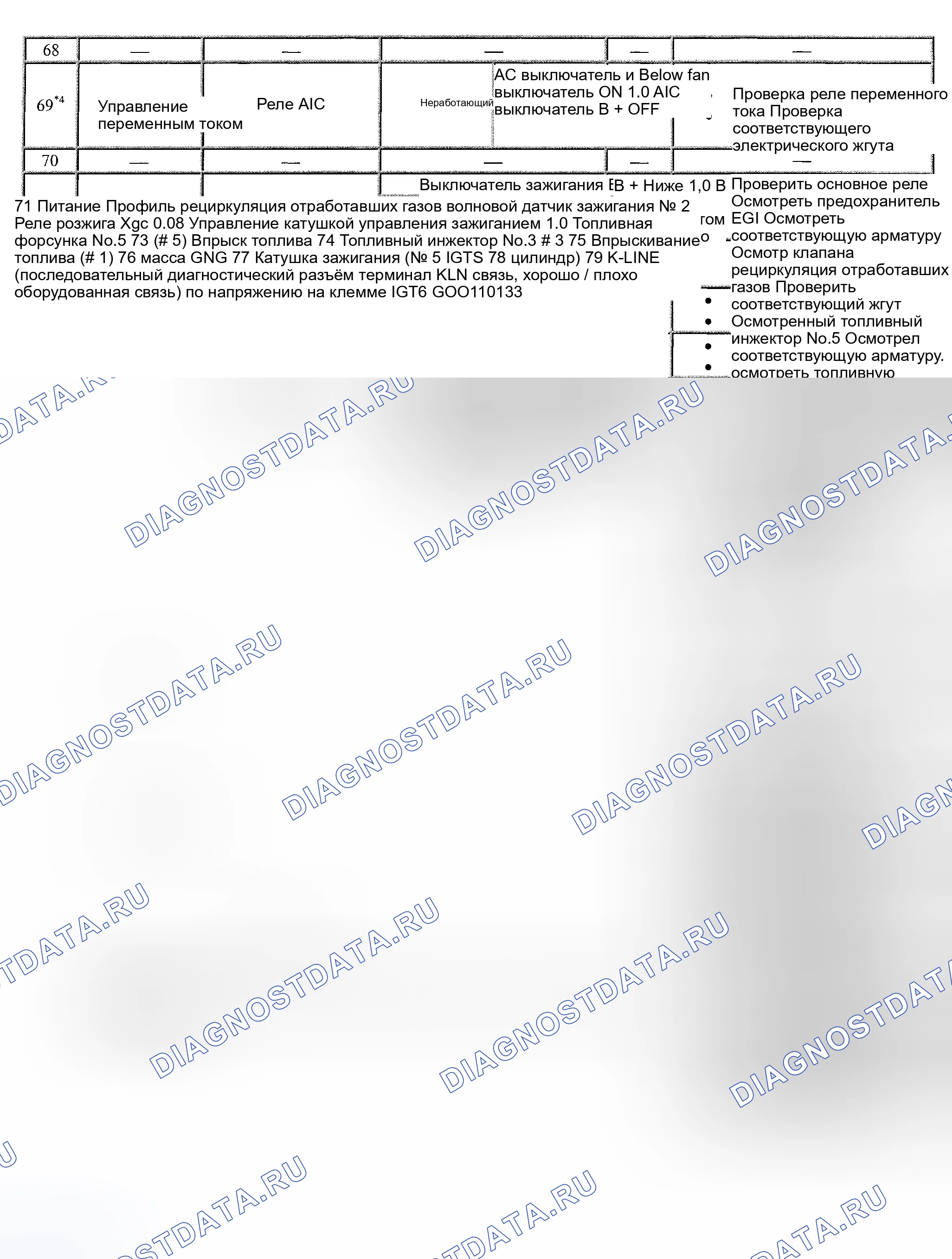 Рис. 41. Mazda Tribute I