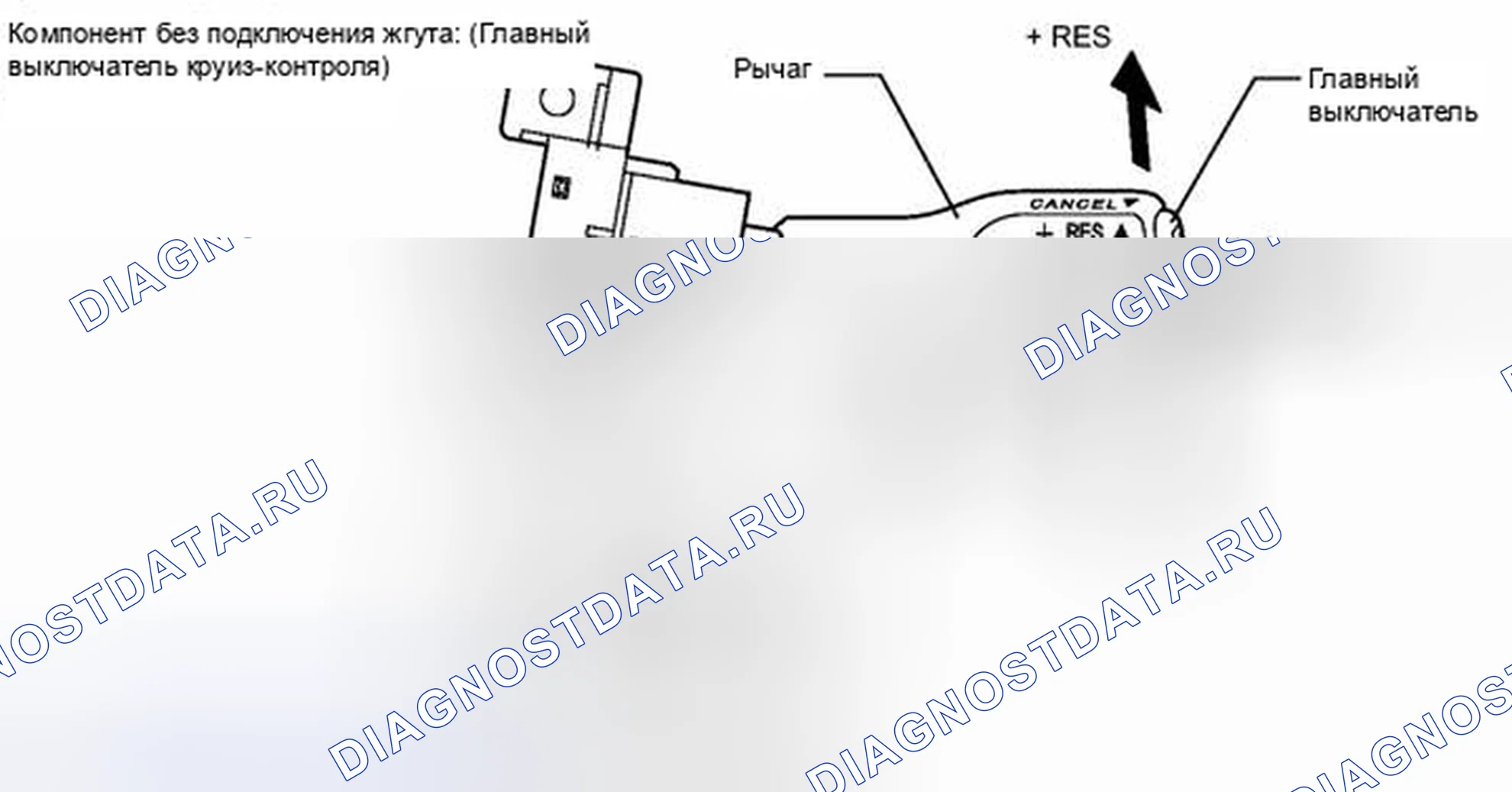 Рис. 53. Toyota Highlander II рестайлинг