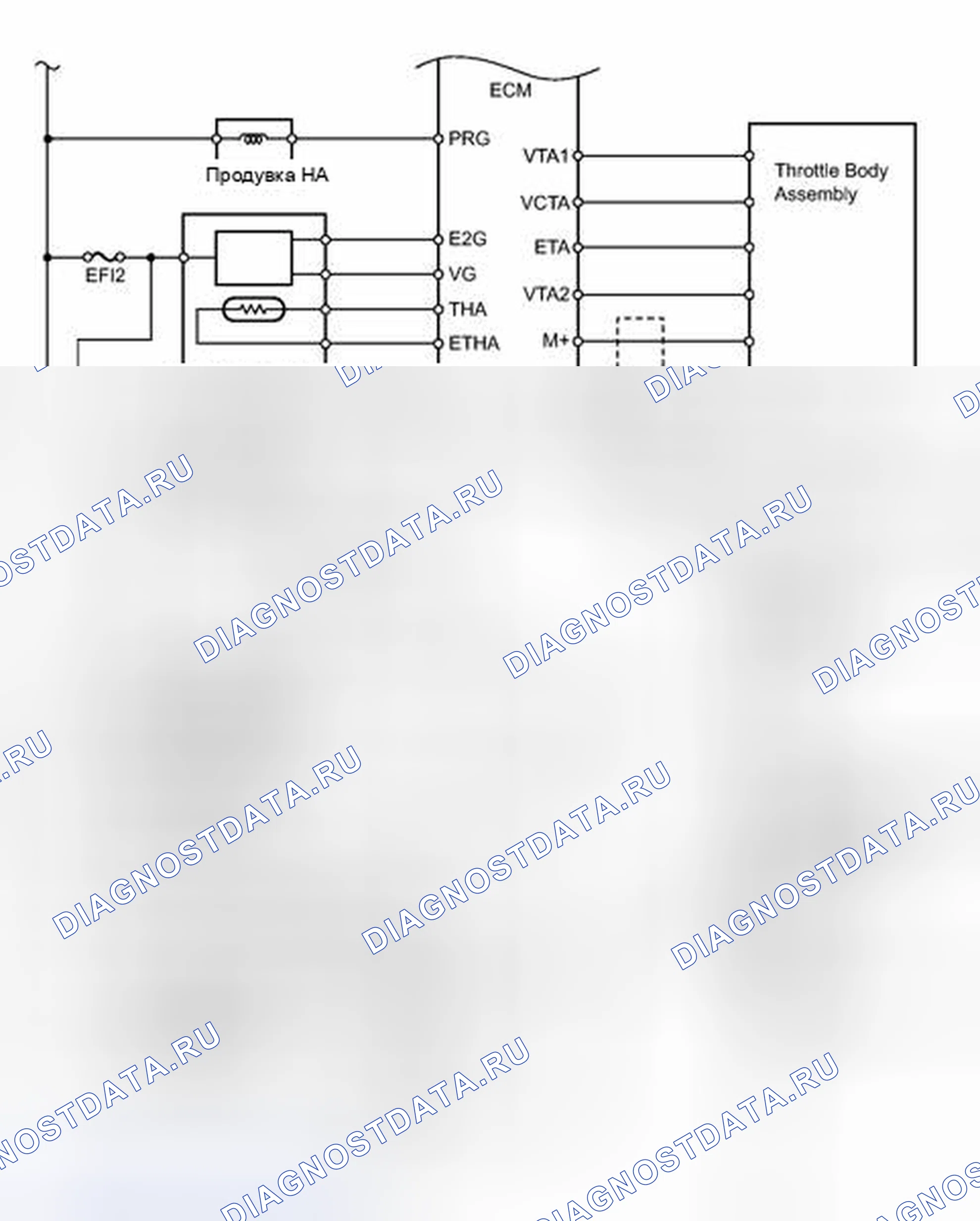 Рис. 27. Scion xD I