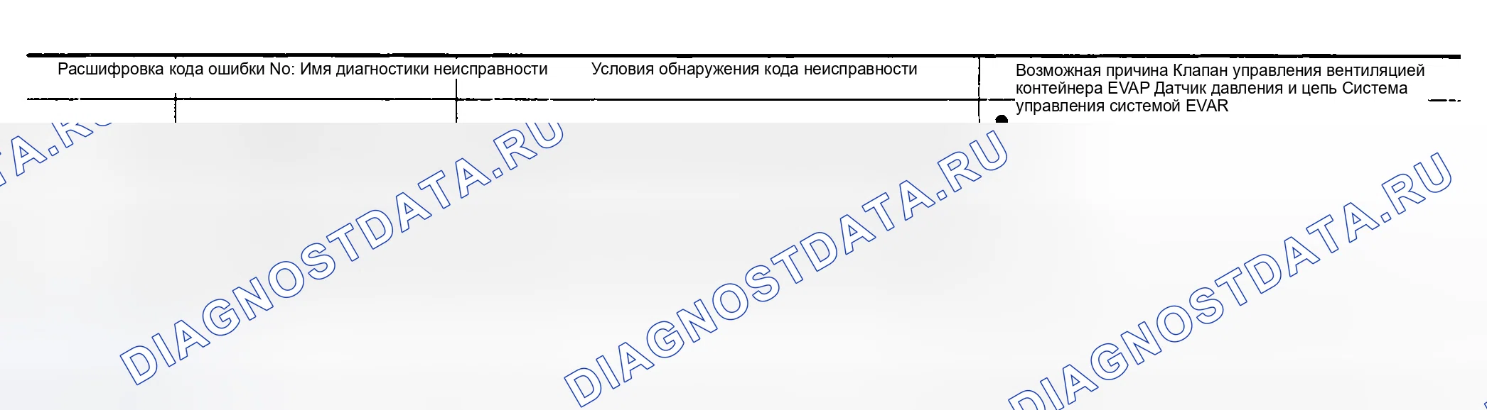 Рис. 698. Nissan Sentra B15