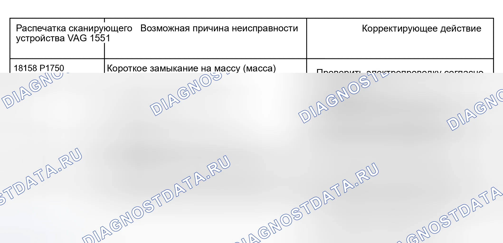 Рис. 518. Audi A6 C5 рестайлинг