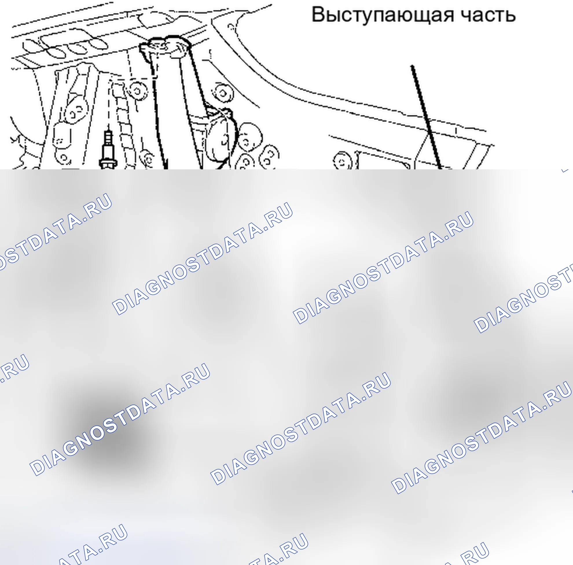 Рис. 20. Kia Sorento II