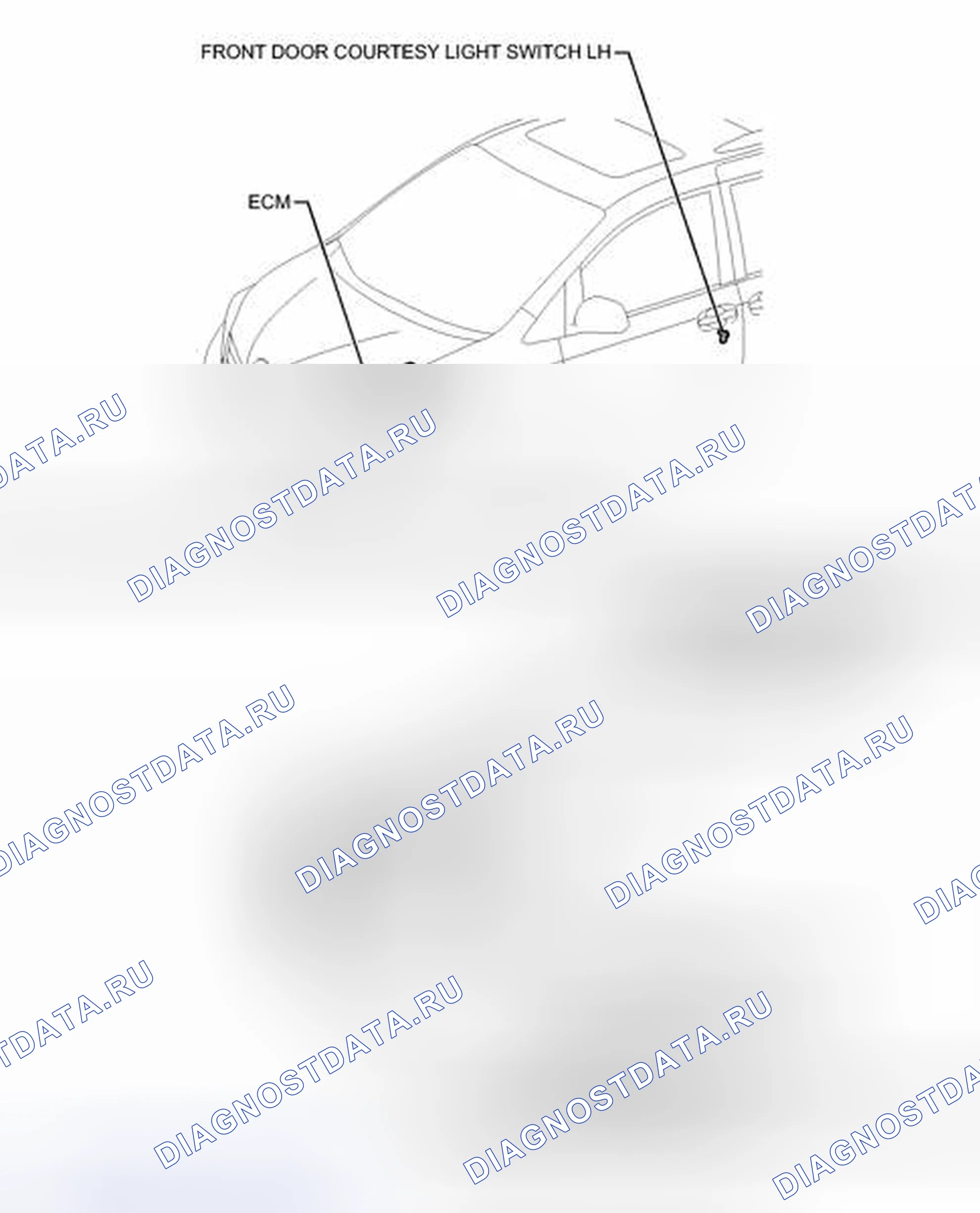 Рис. 12: ИЛЛЮСТРАЦИЯ. Toyota Sienna III