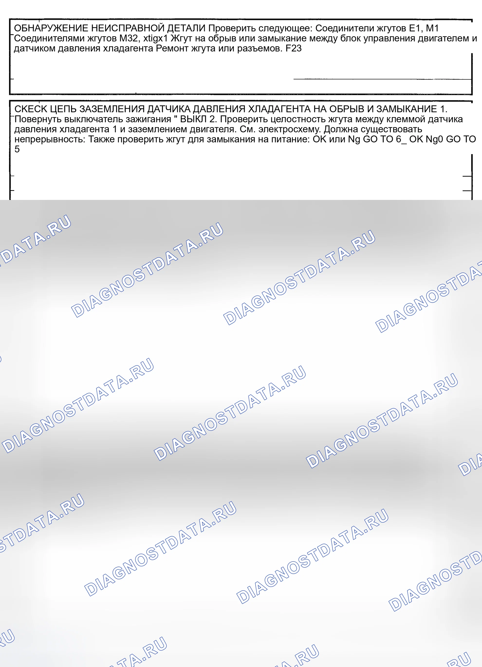 Рис. 193. Nissan Sentra B15