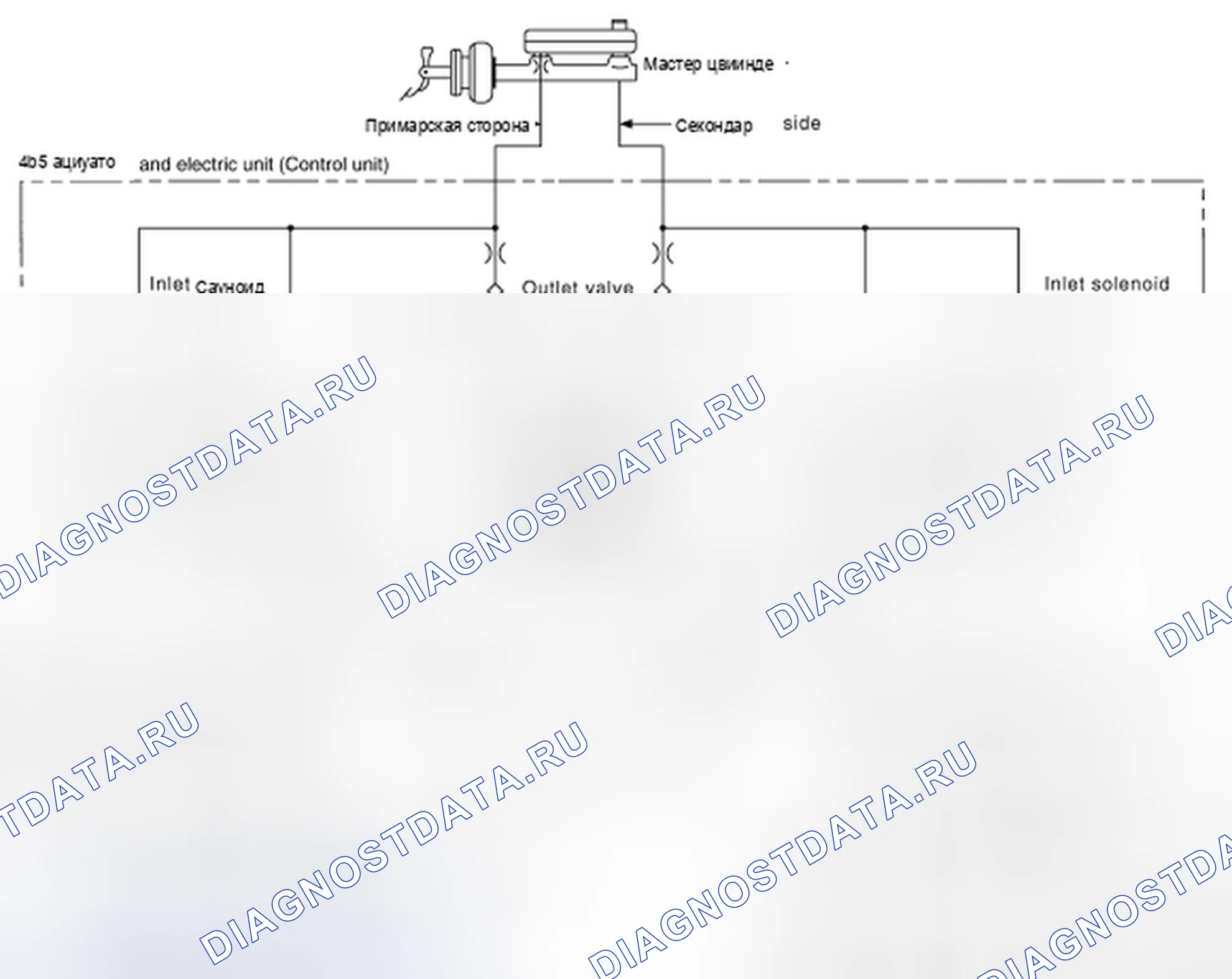 Рис. 61: Схема гидравлической системы TCS. Nissan Altima L32