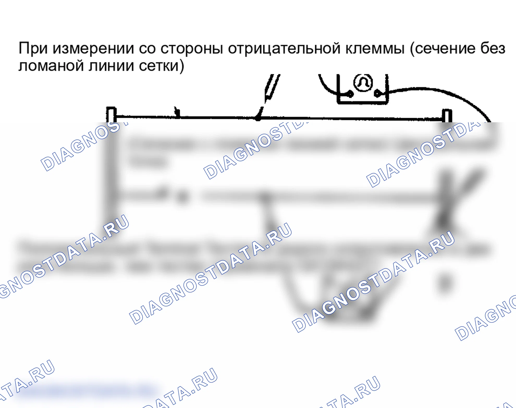 Рис. 6. Hyundai Sonata V