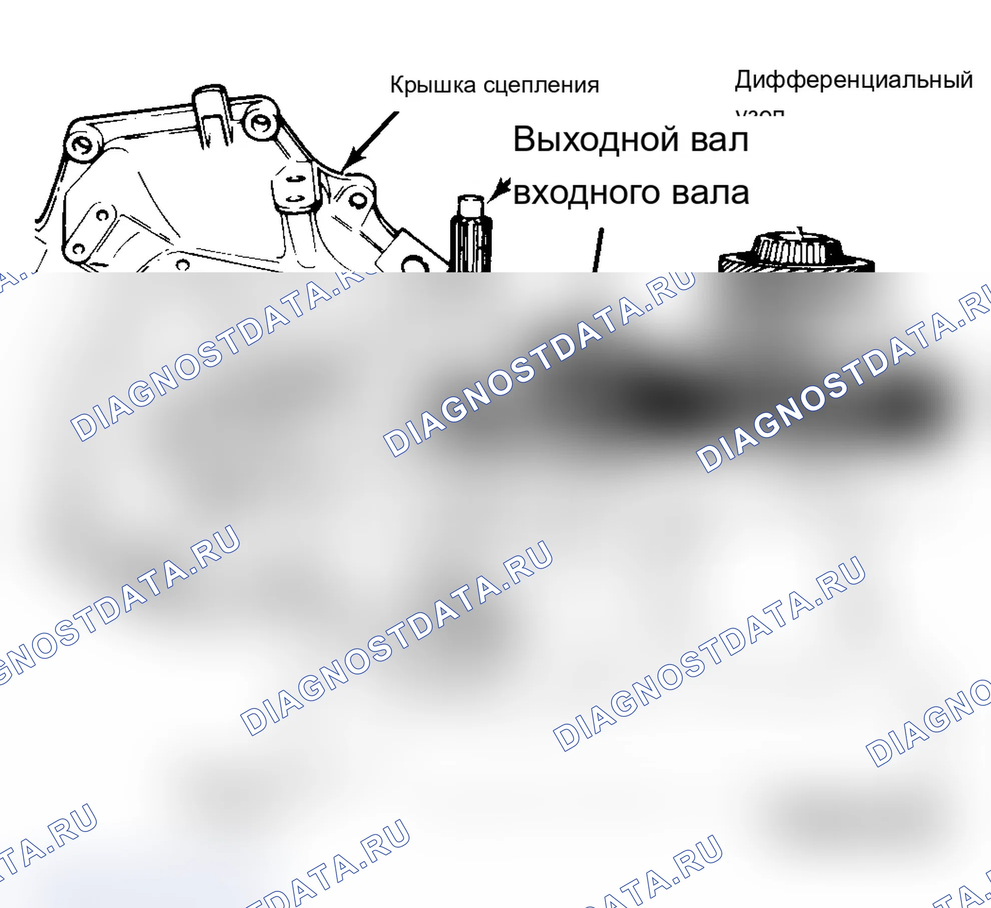 Рис. 6: РАЗБОРКА ТРАНСАКСЕЛЯ. Chevrolet Celebrity I