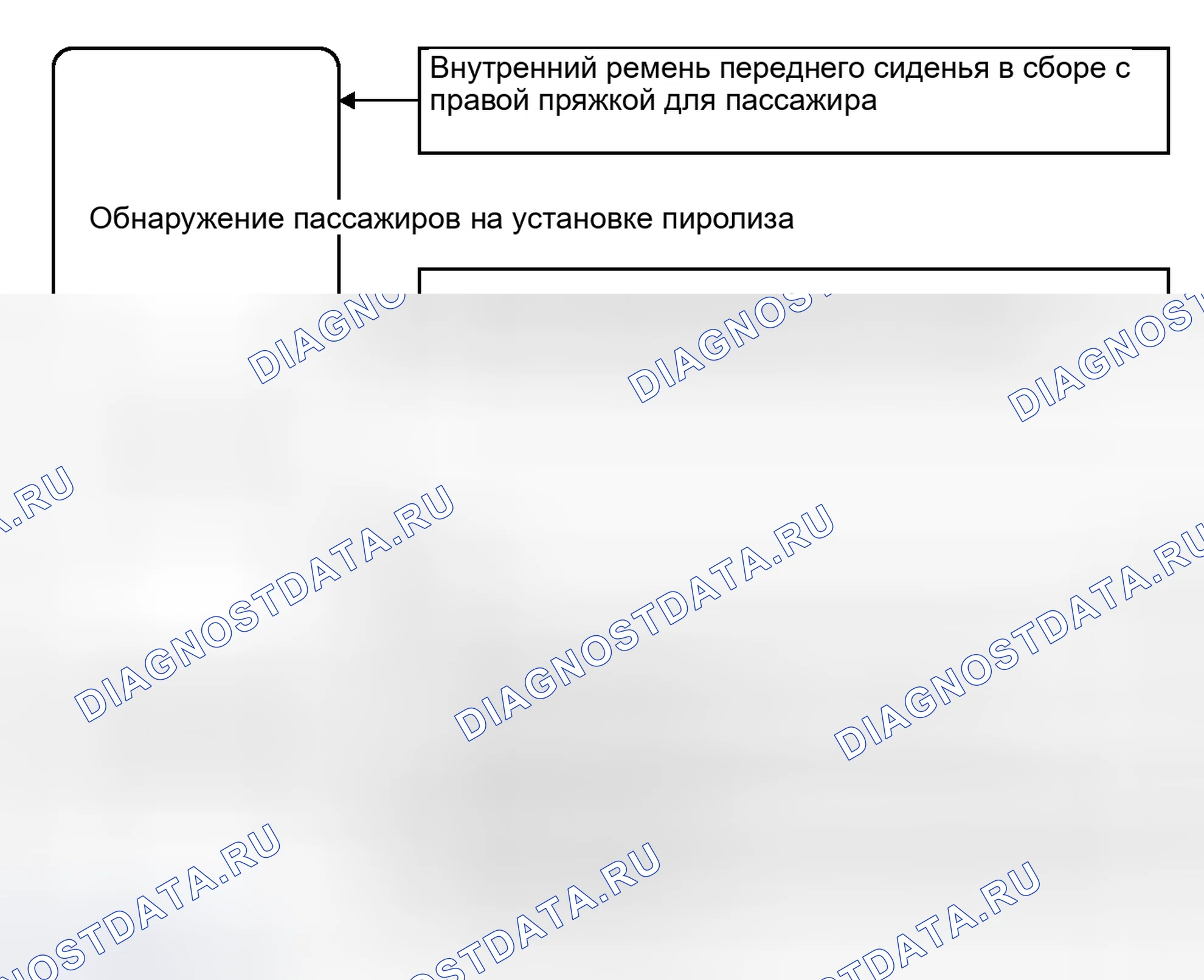 Рис. 139: СХЕМА СИСТЕМЫ [07 / 2013 -]. Kia Sorento IV