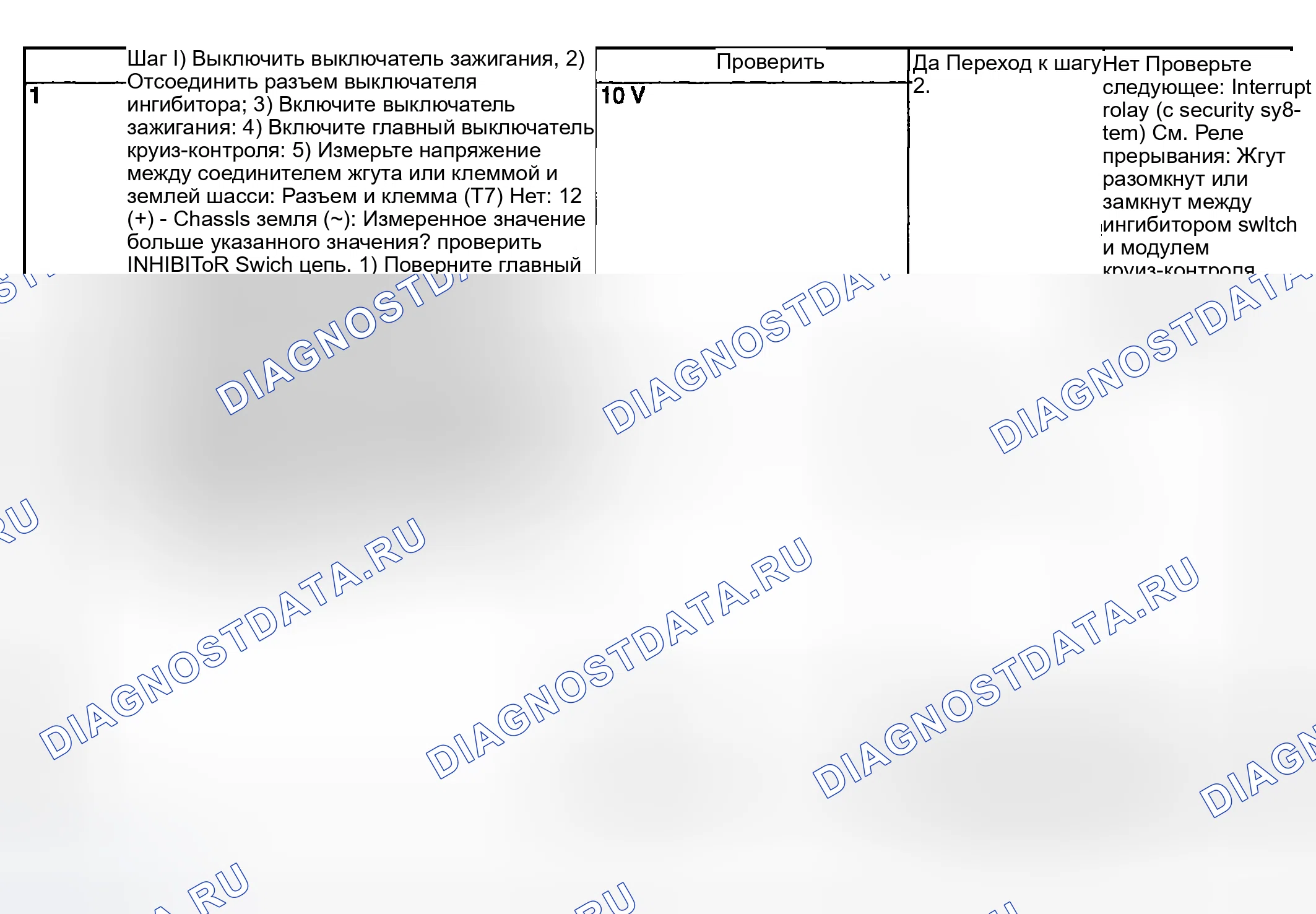 Рис. 41: Симптом неисправности. Subaru Impreza WRX GD/GG рестайлинг