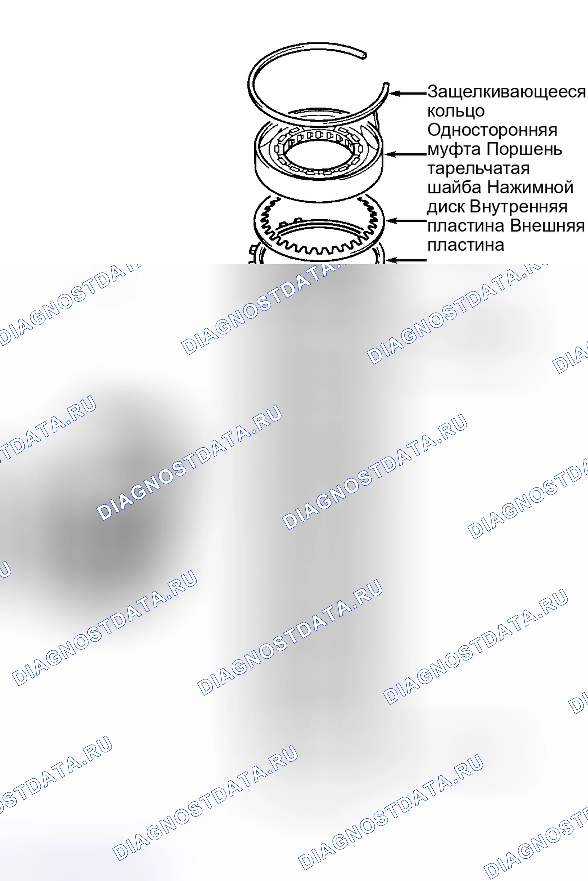 Рис. 65. Volkswagen Passat B4