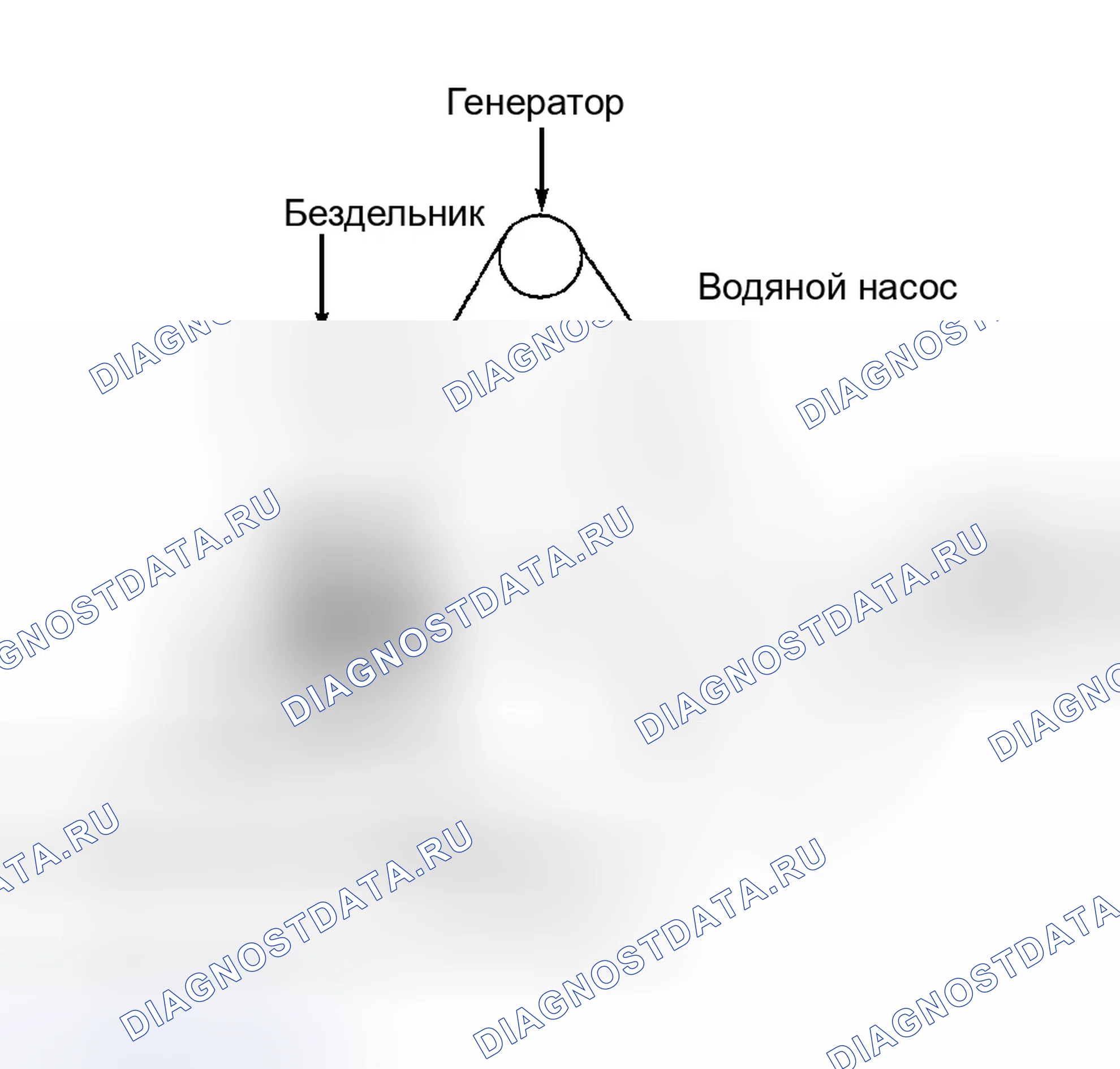 Рис. 14. Ford Expedition I