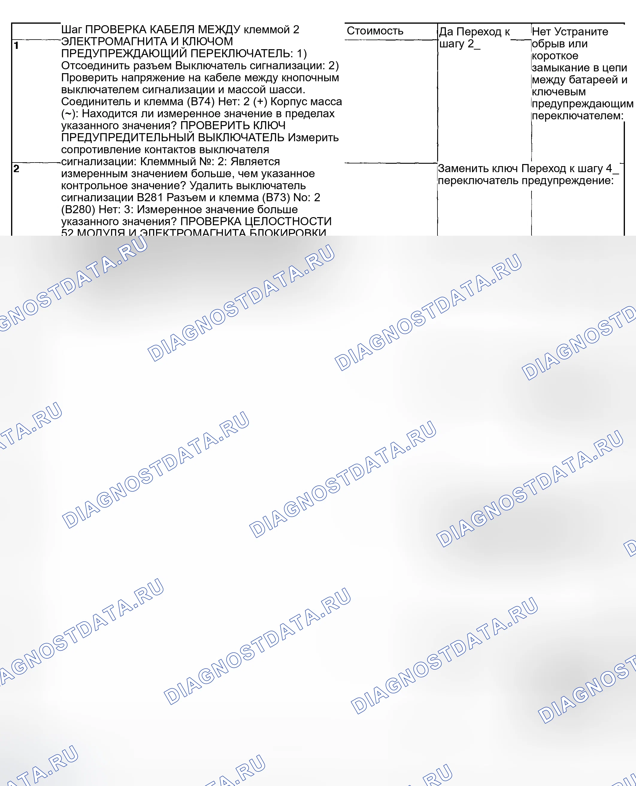 Рис. 66. Subaru Forester SG