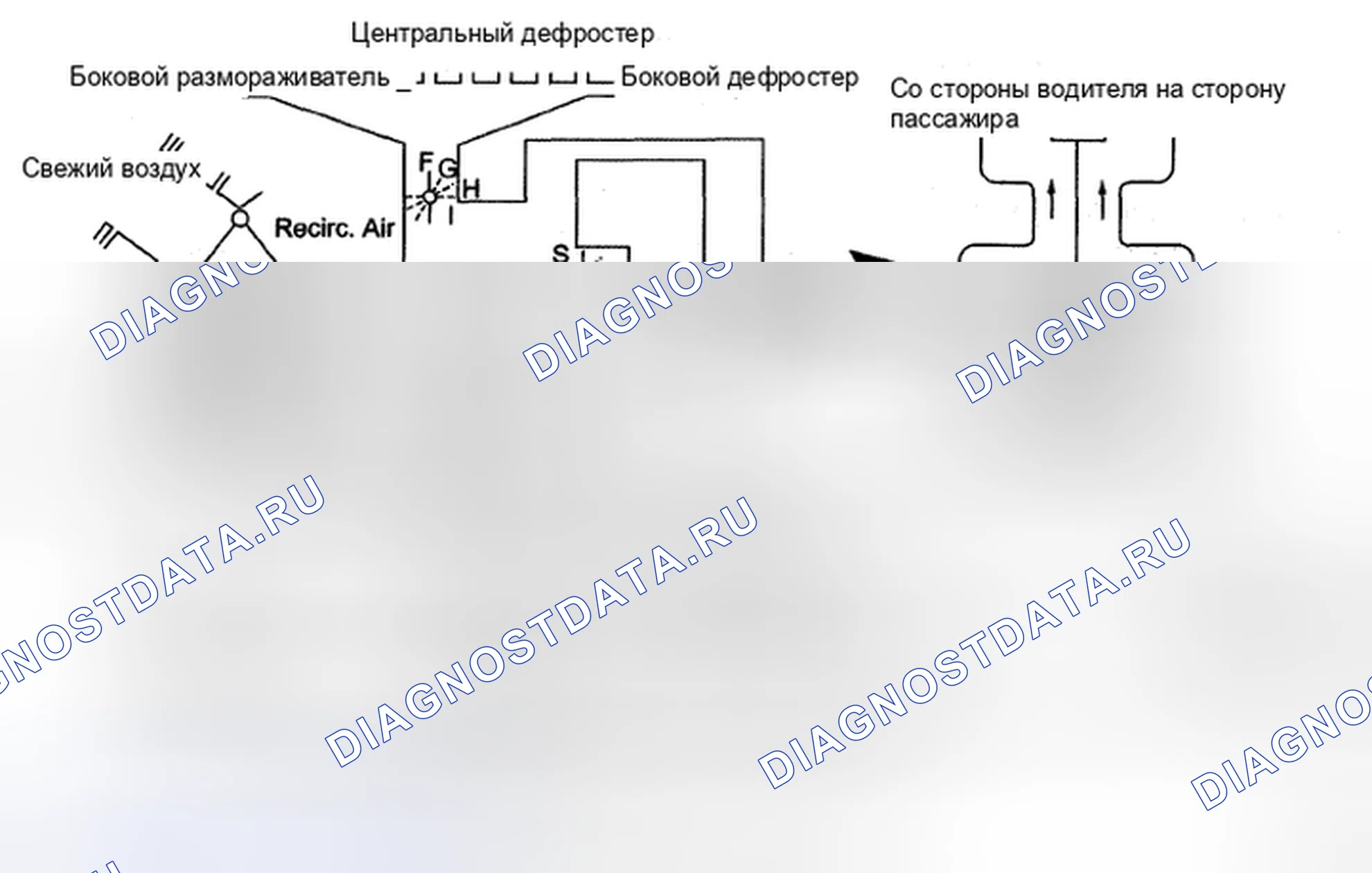 Рис. 244. Haval H5 II