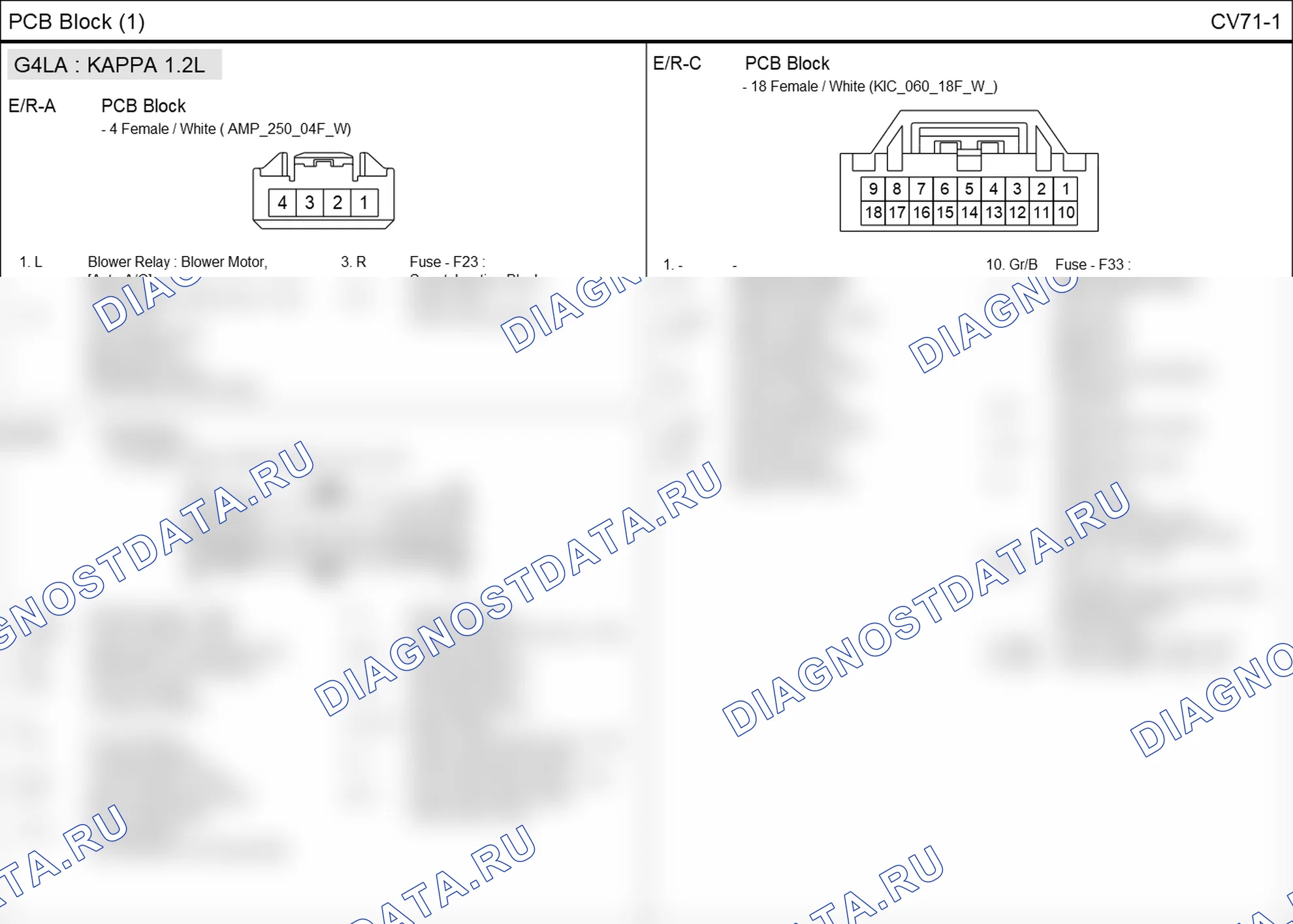 Распиновка разъёма CV71-1 — pcb block. Hyundai i20 GB