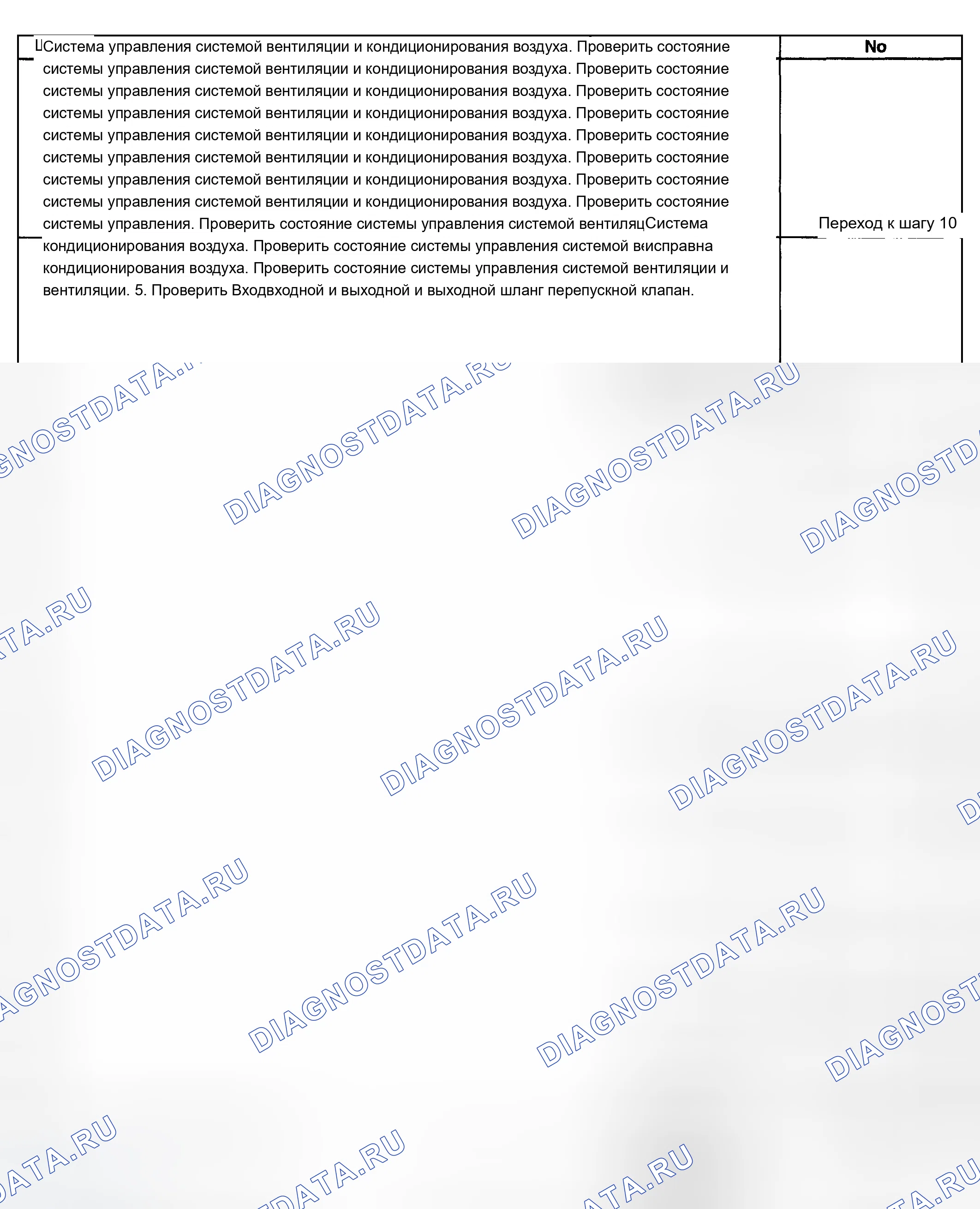 Рис. 135. Chevrolet TrailBlazer I