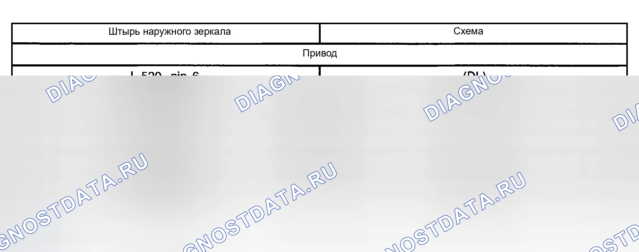 Рис. 12. Mazda Tribute I