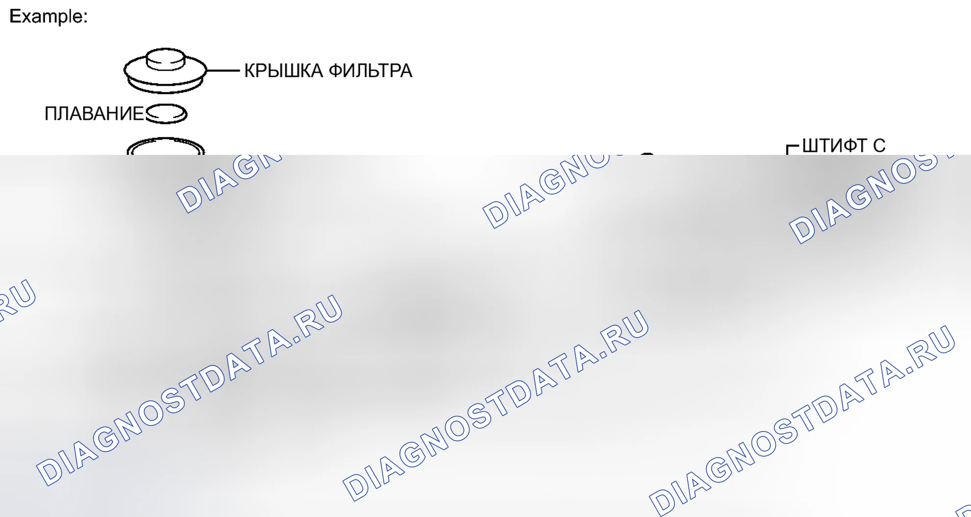 Рис. 1: ОБЩИЕ СВЕДЕНИЯ. Kia Soul III