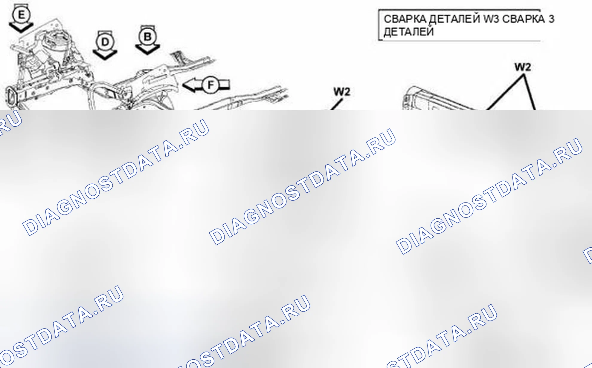 Рис. 95. Jeep Compass I рестайлинг