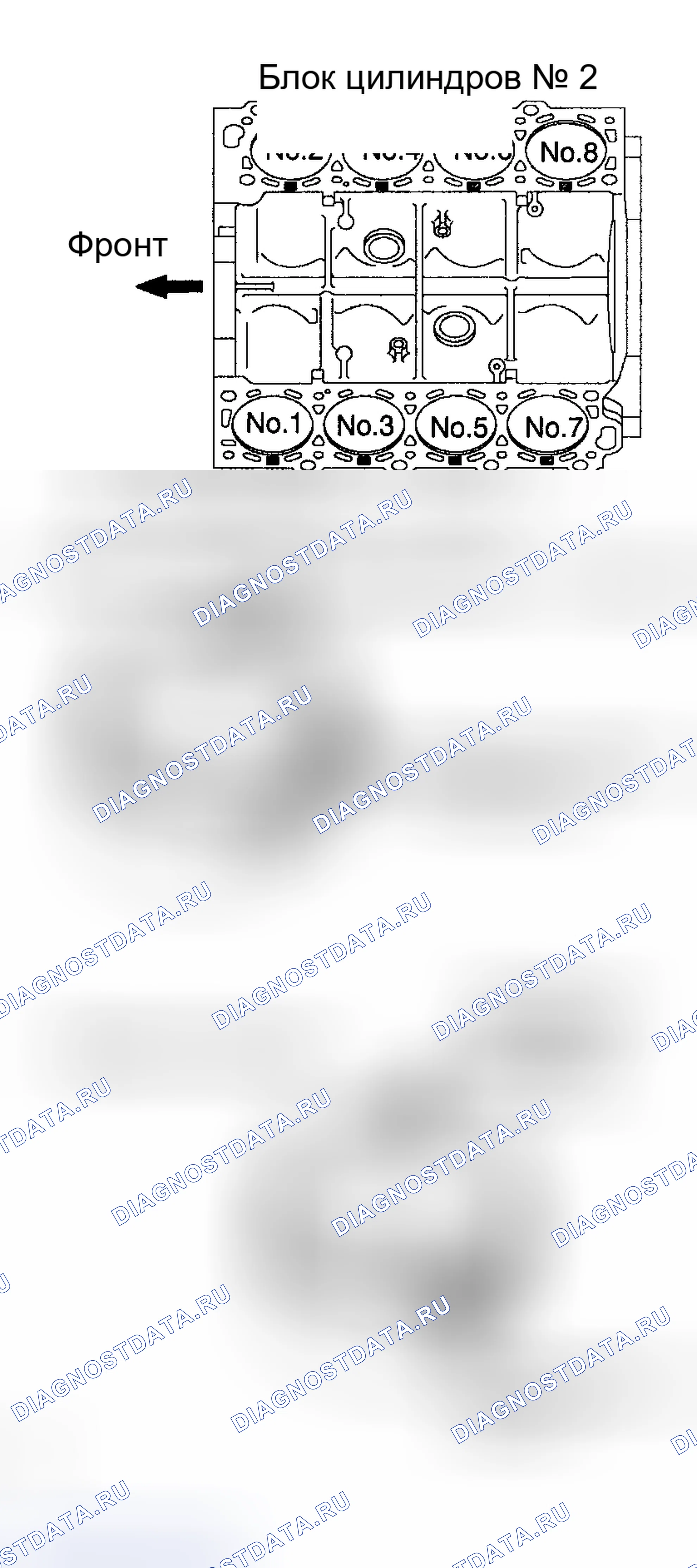 Рис. 309. Toyota Sequoia I рестайлинг