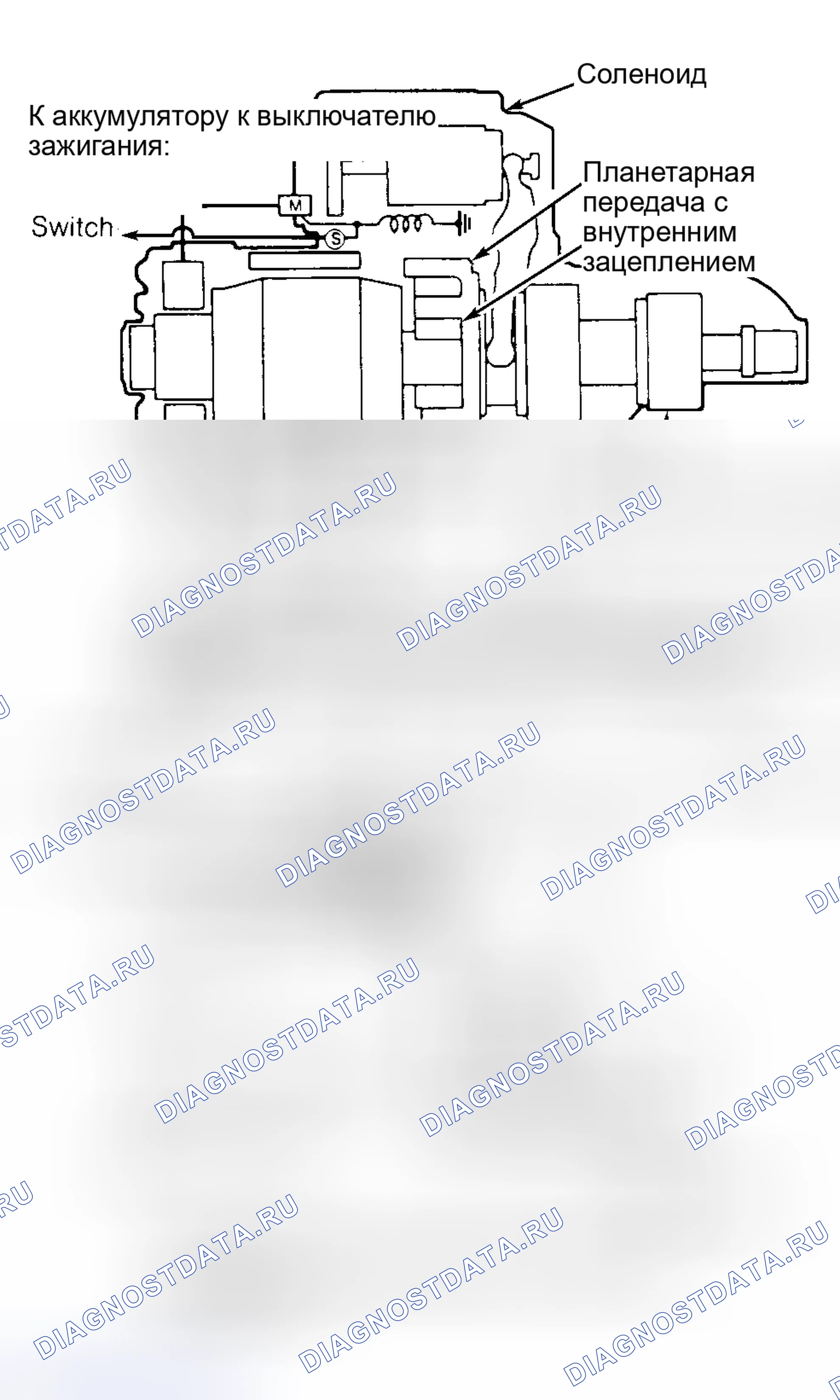 Рис. 11: A / T. Mazda MX-3 I