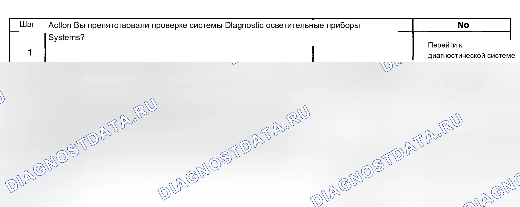 Рис. 86: Vanity зеркало лампа (s) Всегда включен. Chevrolet Silverado 2500 