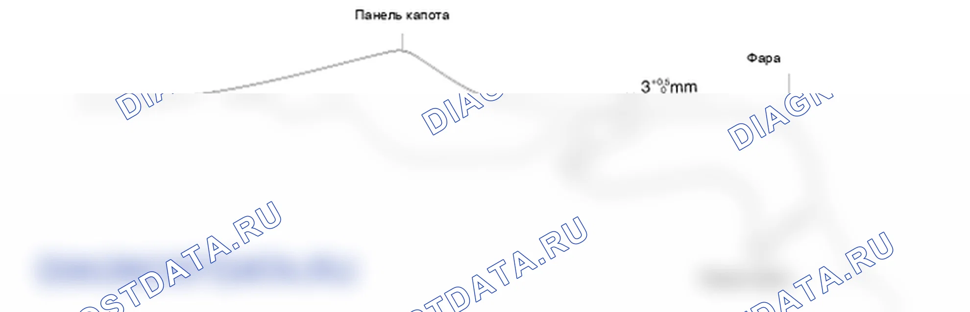 Размеры передней части тела. Hyundai Elantra V рестайлинг