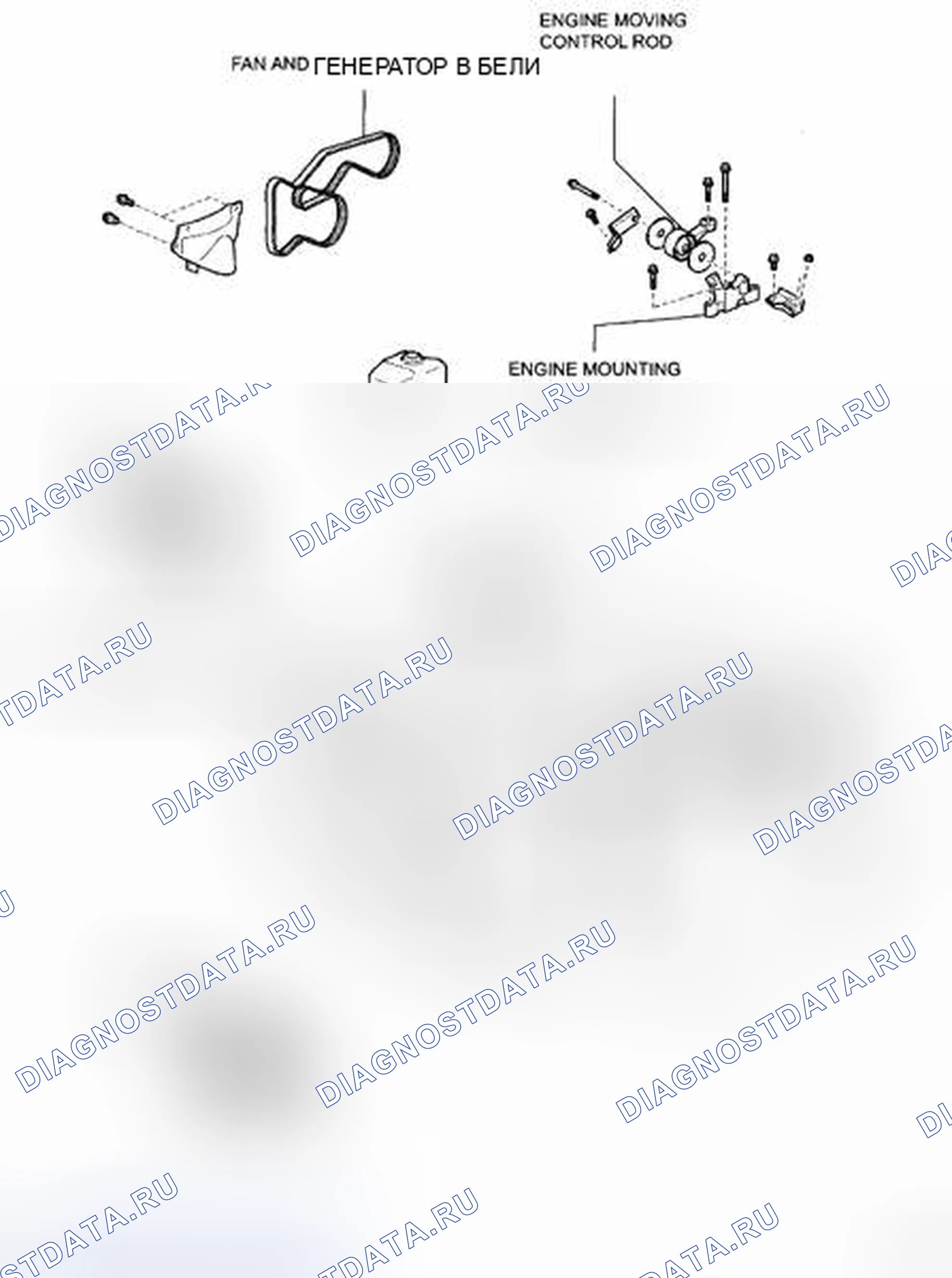 Рис. 30. Toyota Avalon XX30 рестайлинг