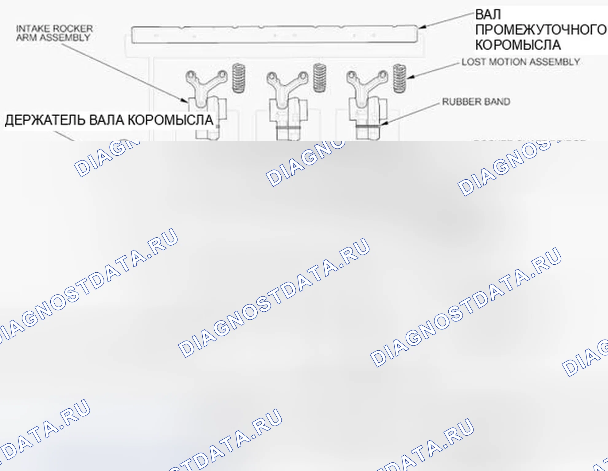 Рис. 149: Передняя часть. Honda Ridgeline I рестайлинг