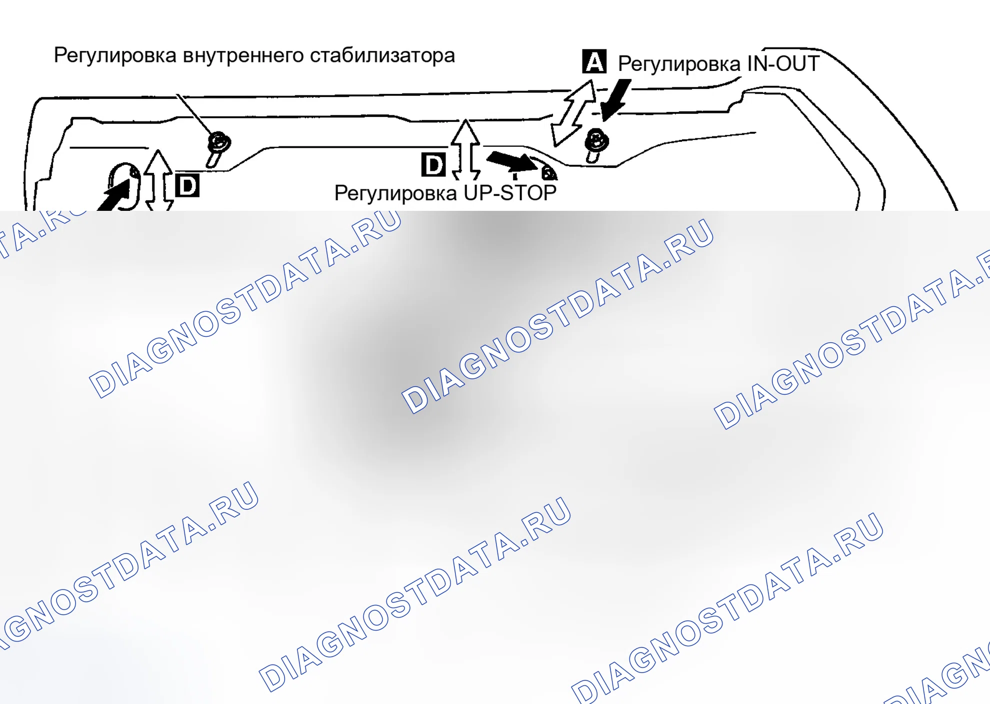 Рис. 87: МЕСТА РЕГУЛИРОВКИ. Infiniti M45 II