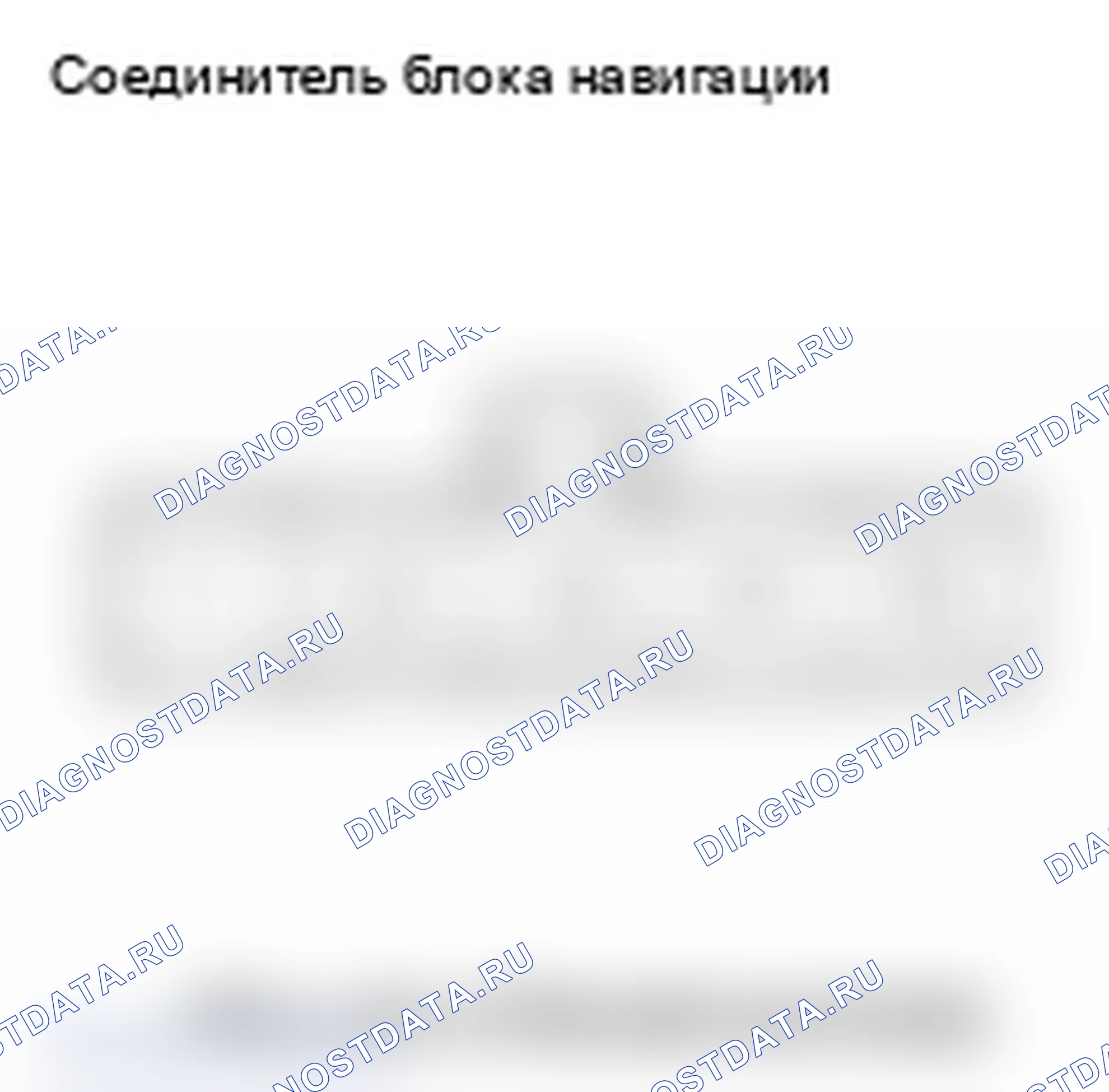 Рис. 19: Входы и выходы навигационного блока. Acura RL II