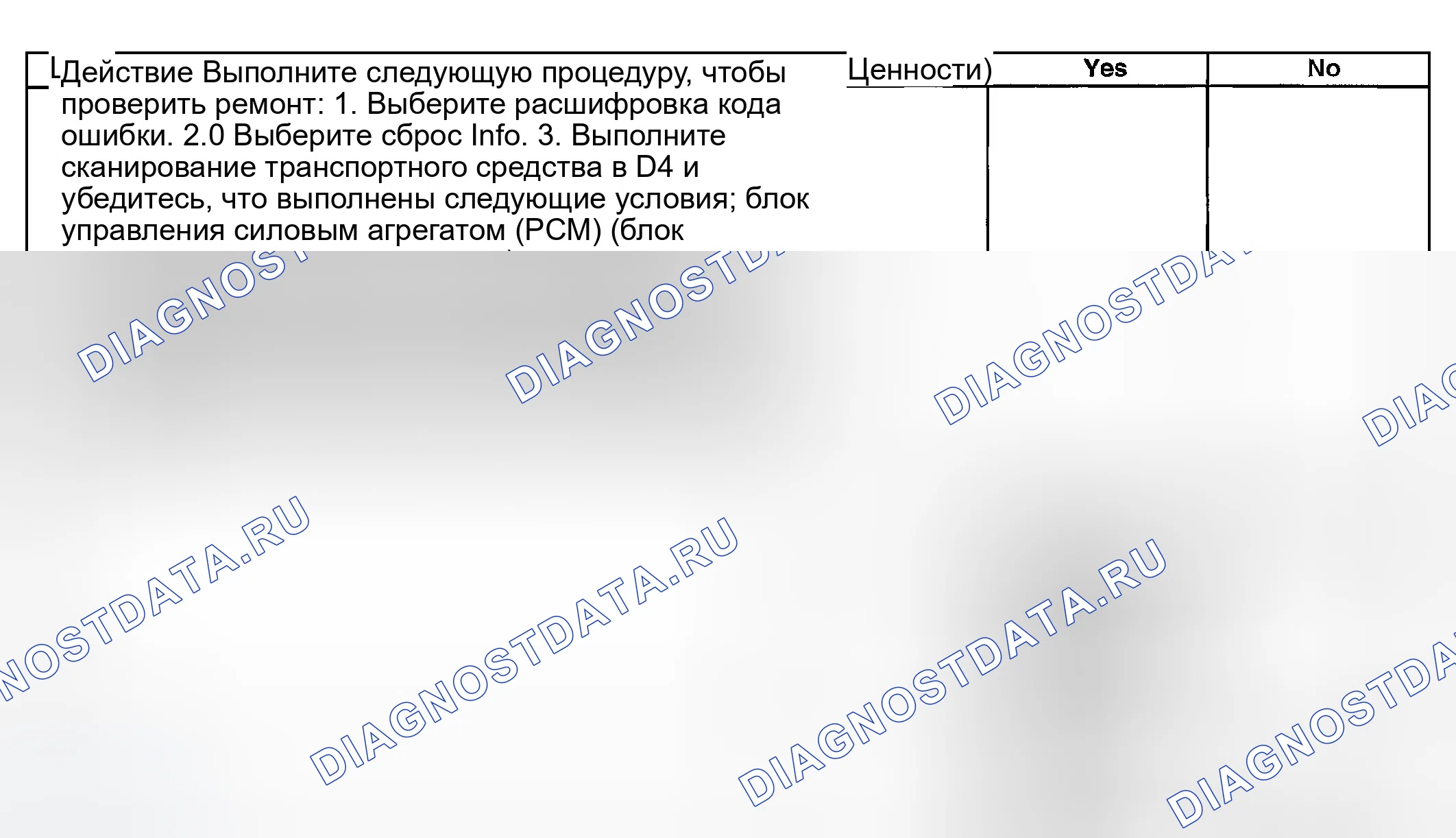 Рис. 376. GMC Savana H2500 