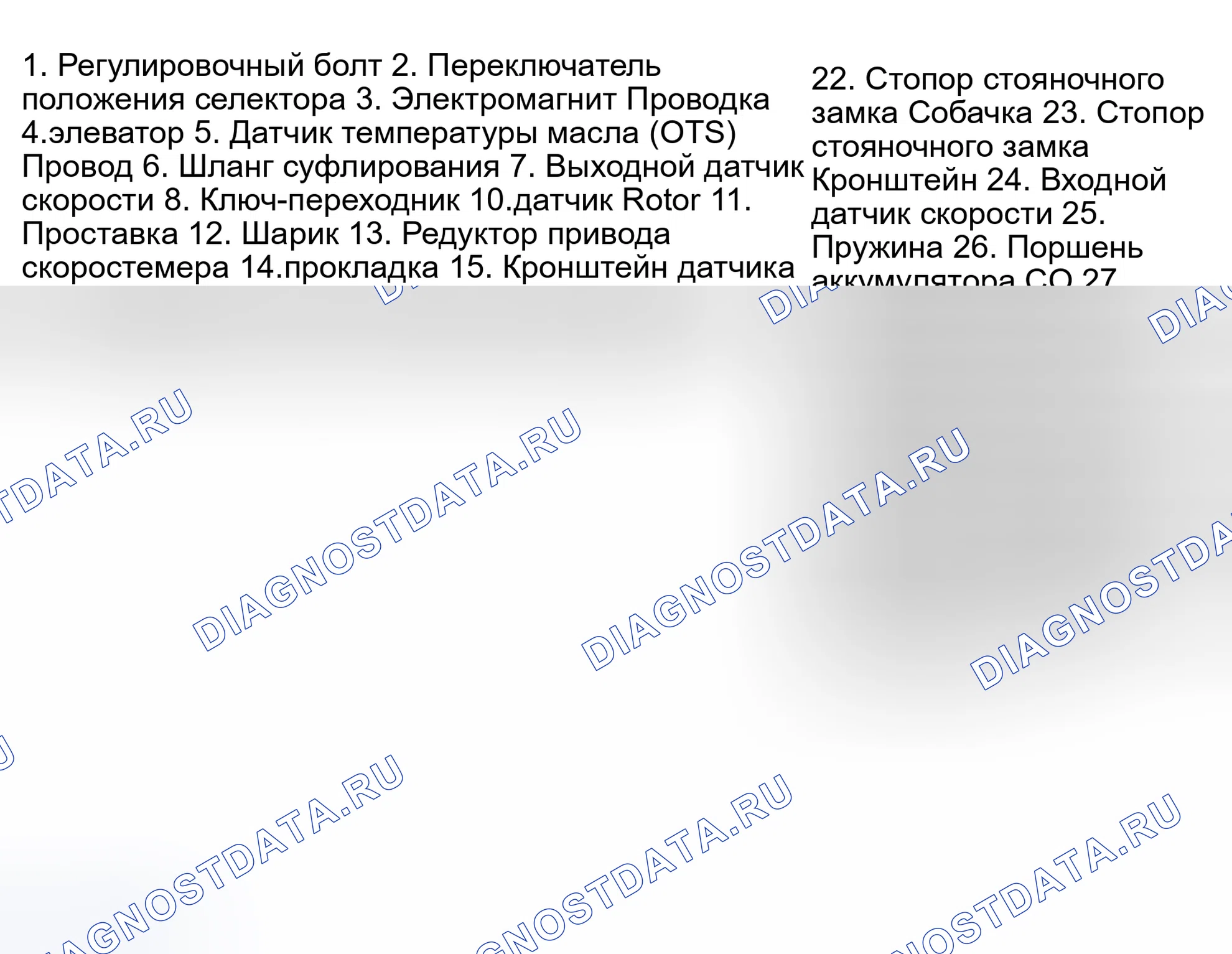 Рис. 61. Kia Sorento I
