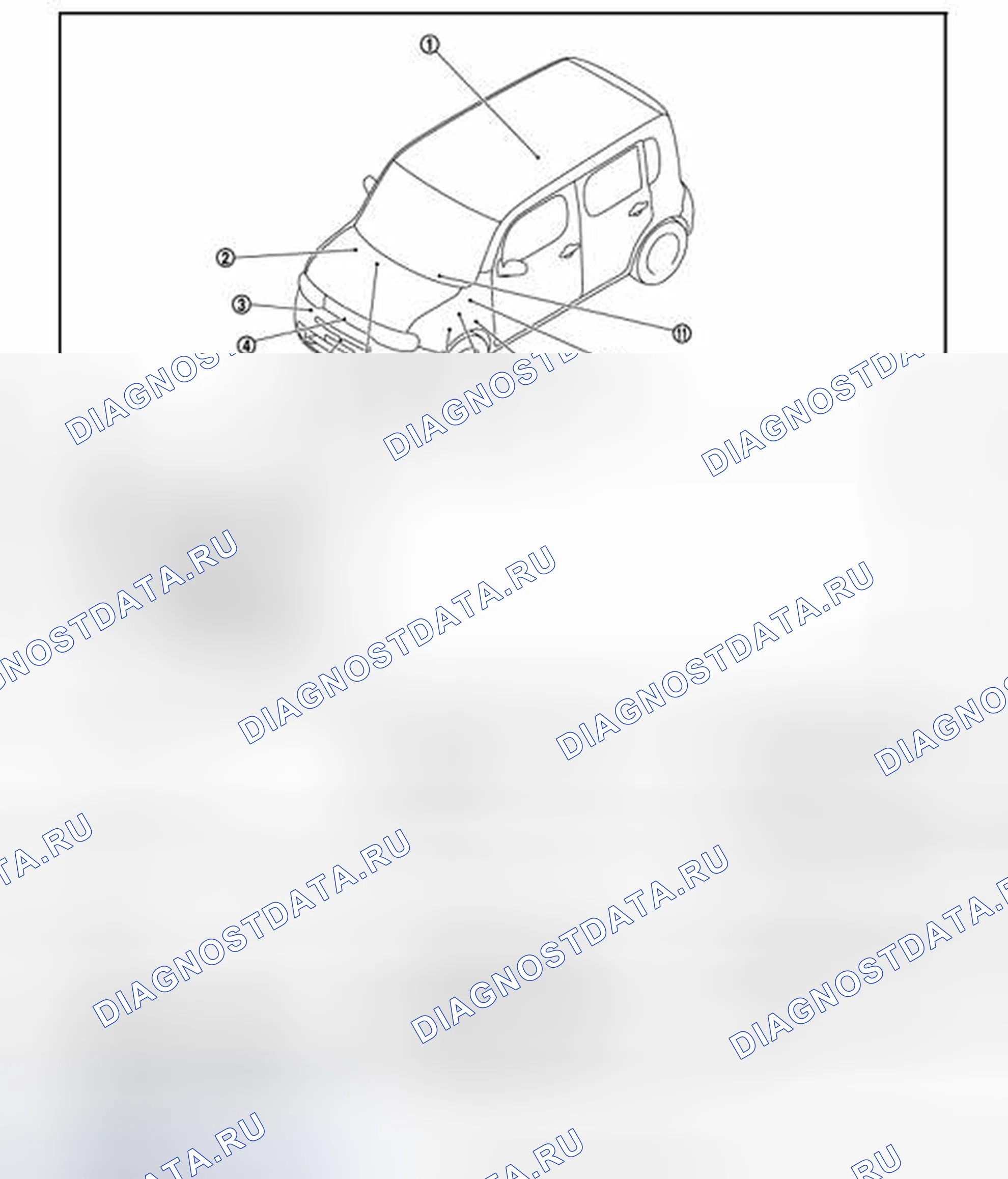 Рис. 5: ТАХОМЕТР: Расположение компонентов. Nissan Cube III