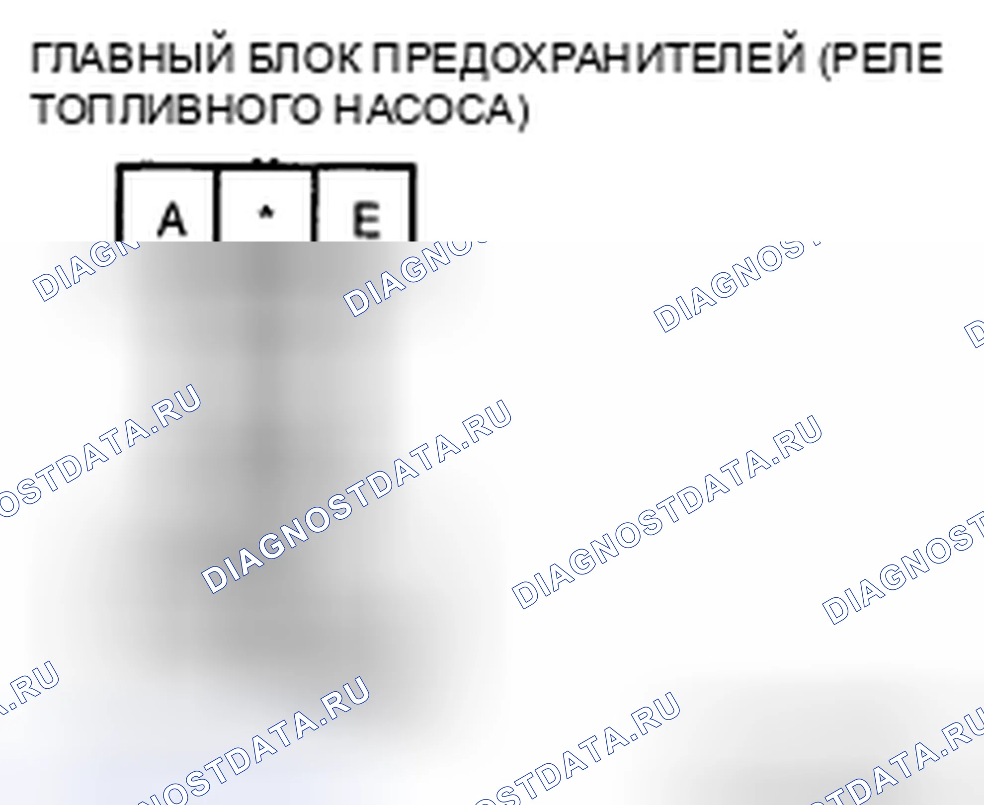 Рис. 116: Короткое замыкание. Honda CR-V IV