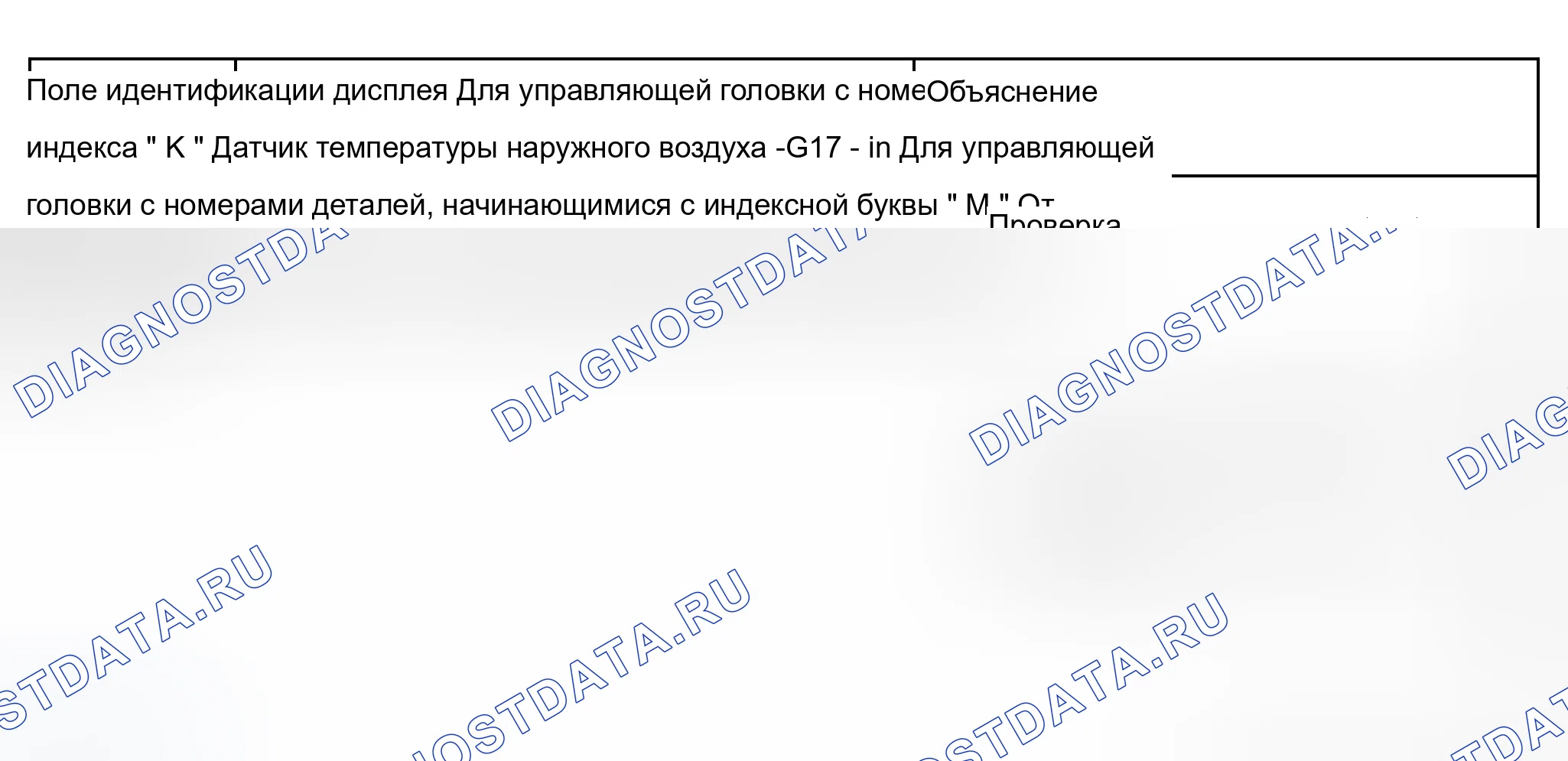 Рис. 156: Группа индикации 014: -G17- датчика температуры наружного воздуха, температура наружного воздуха от комбинации приборов. Audi A8 D2 рестайлинг