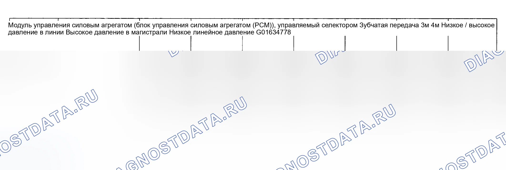 Рис. 8. Hyundai ix20 I рестайлинг