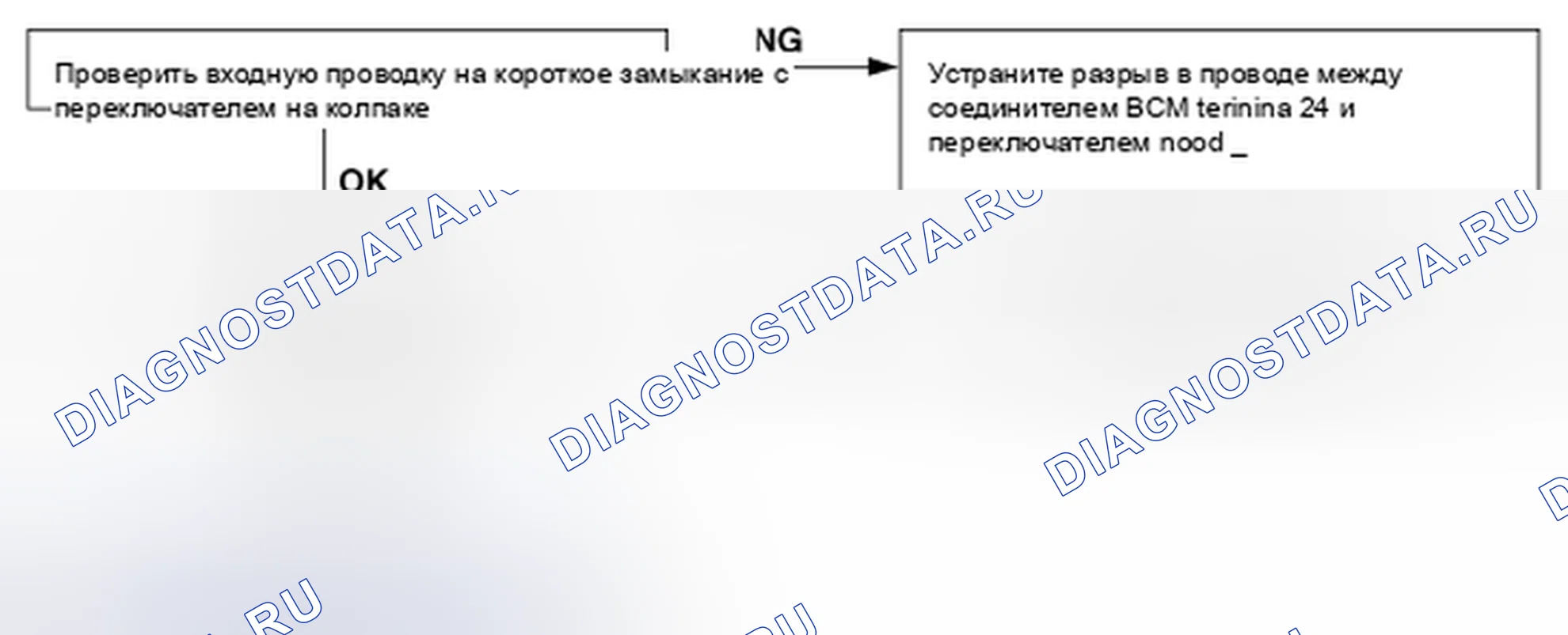Рис. 10. Kia Magentis II рестайлинг