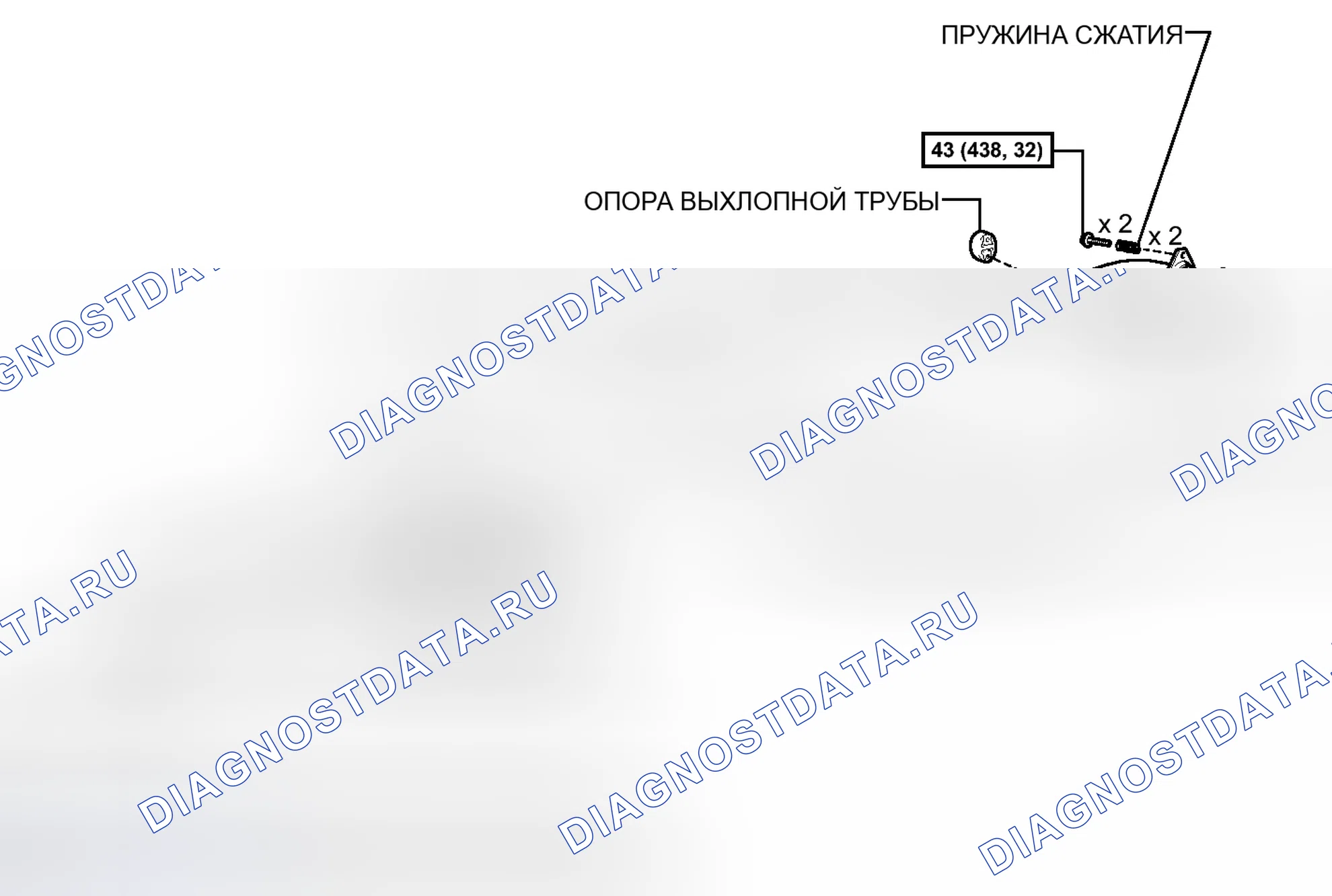 Рис. 25: ИЛЛЮСТРАЦИЯ. Toyota Venza I рестайлинг
