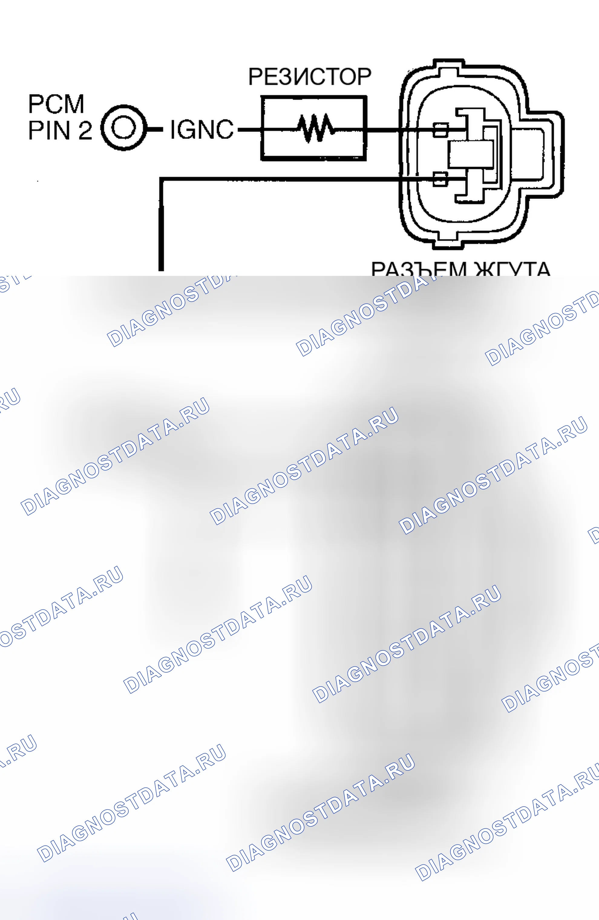 Рис. 30. Hyundai Porter II