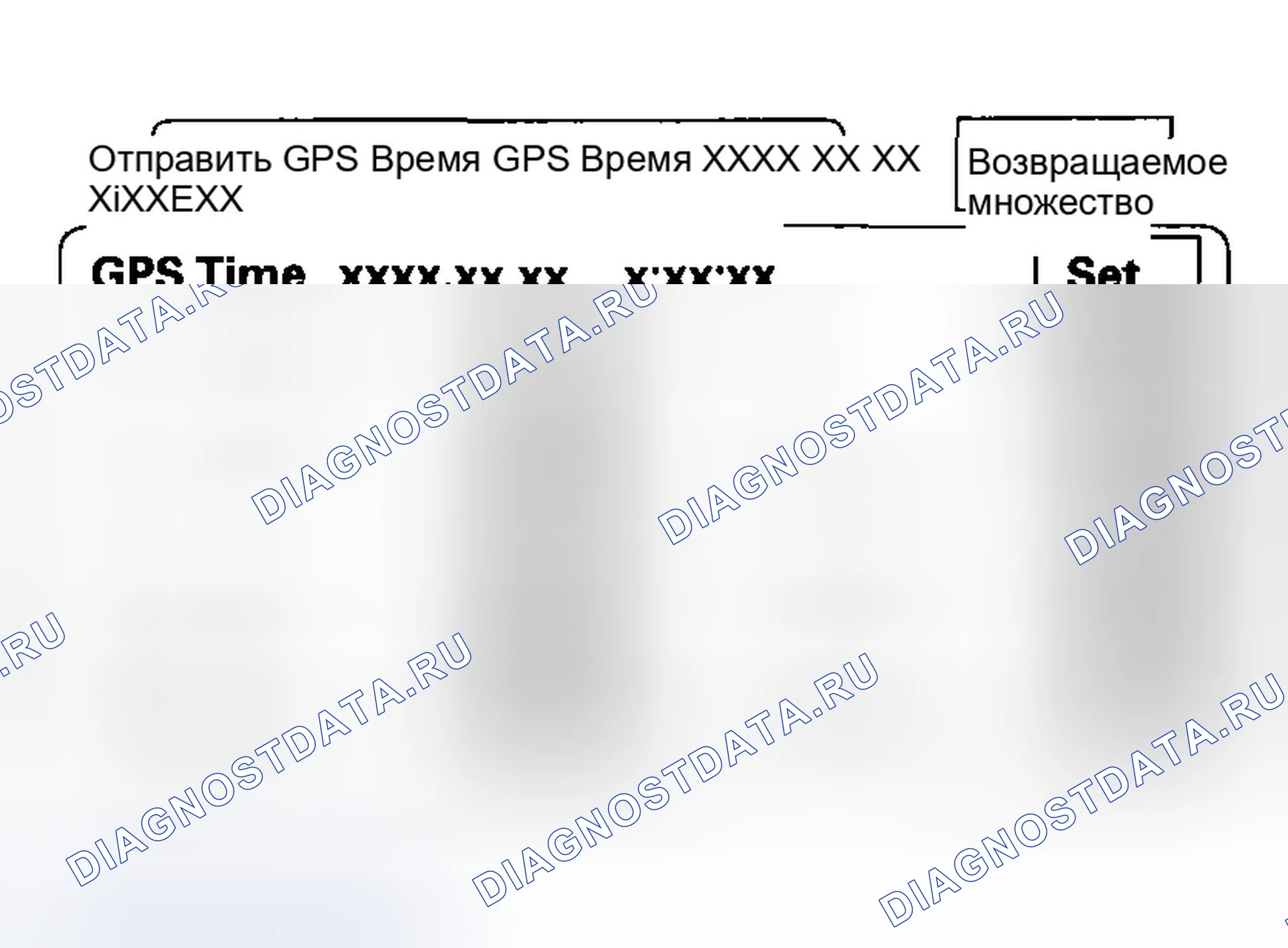 Рис. 76: Время отправки GPS. Honda Accord VII рестайлинг