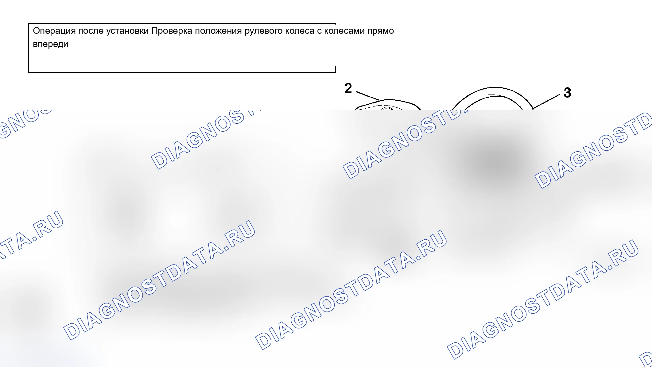 Рис. 36. Mitsubishi Lancer Evolution IX