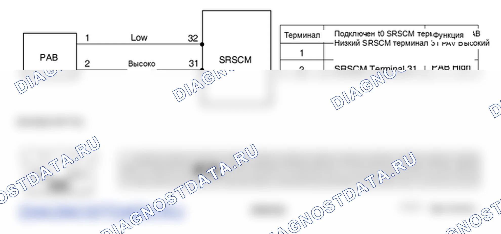 Фрагмент электросхемы: B1355. Kia Sorento BL